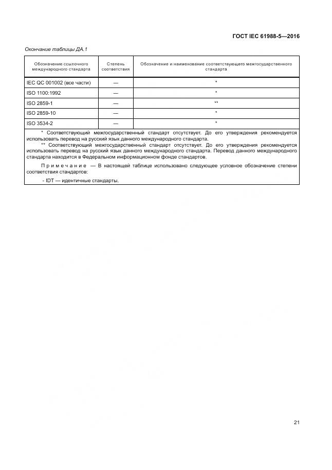 ГОСТ IEC 61988-5-2016, страница 27
