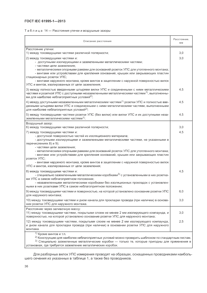 ГОСТ IEC 61995-1-2013, страница 42