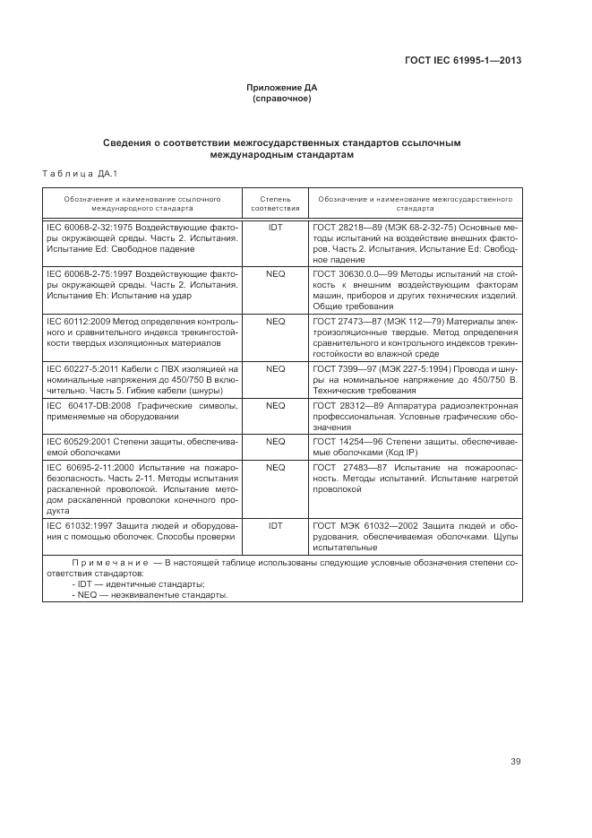 ГОСТ IEC 61995-1-2013, страница 45