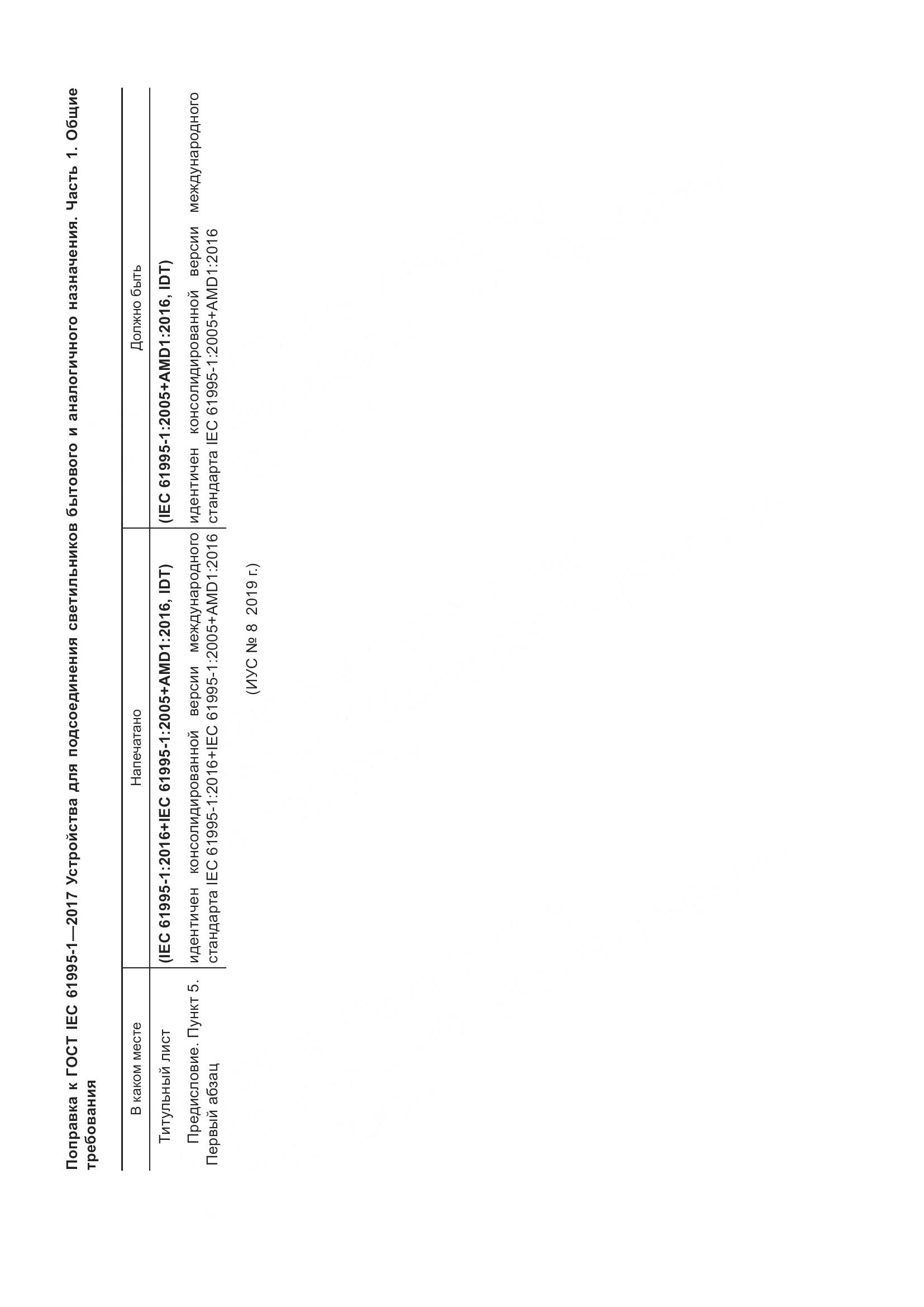 ГОСТ IEC 61995-1-2017, страница 7