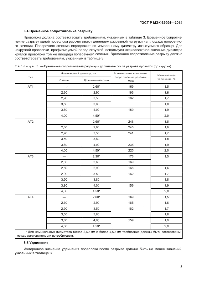 ГОСТ Р МЭК  62004-2014, страница 7