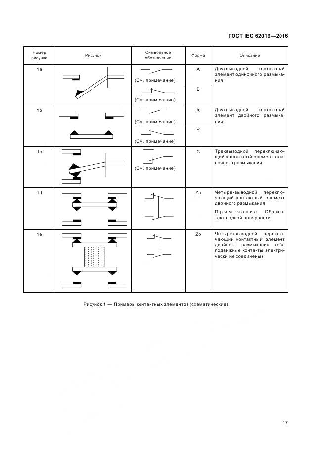 ГОСТ IEC 62019-2016, страница 23