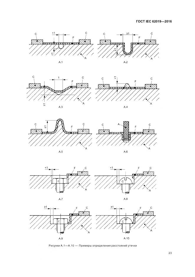 ГОСТ IEC 62019-2016, страница 29