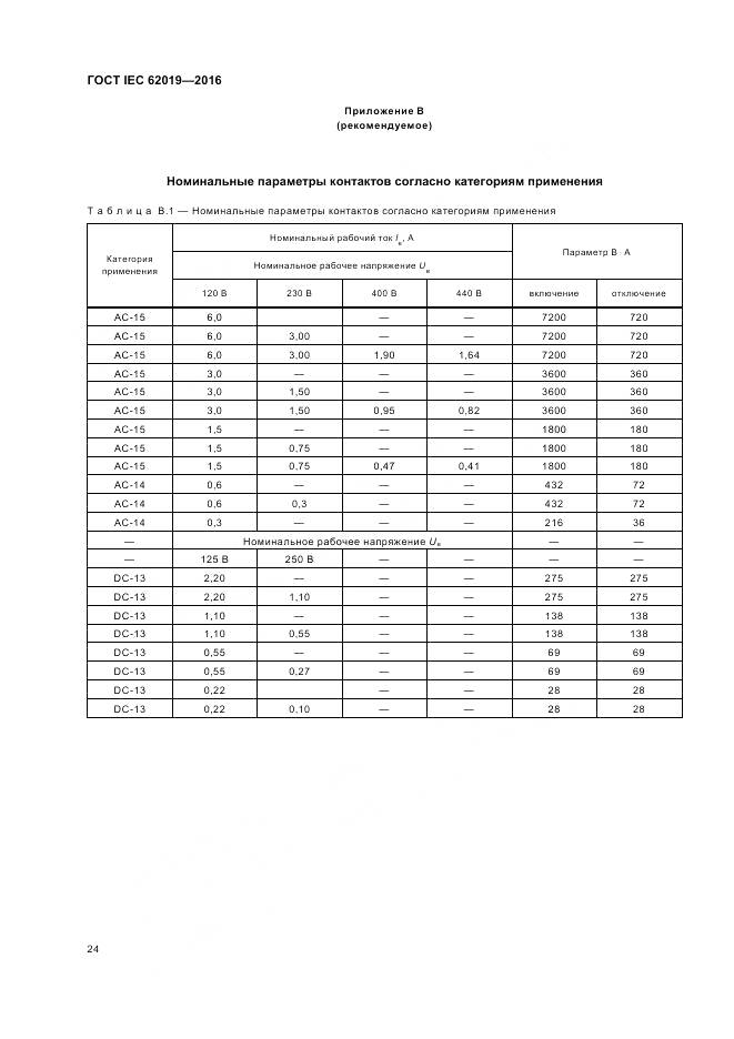 ГОСТ IEC 62019-2016, страница 30