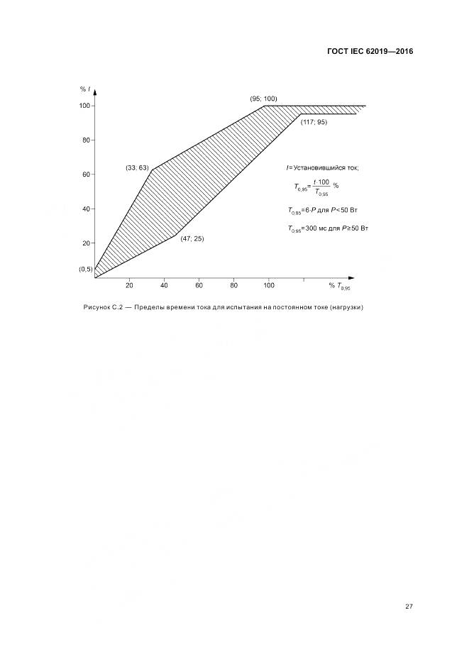 ГОСТ IEC 62019-2016, страница 33