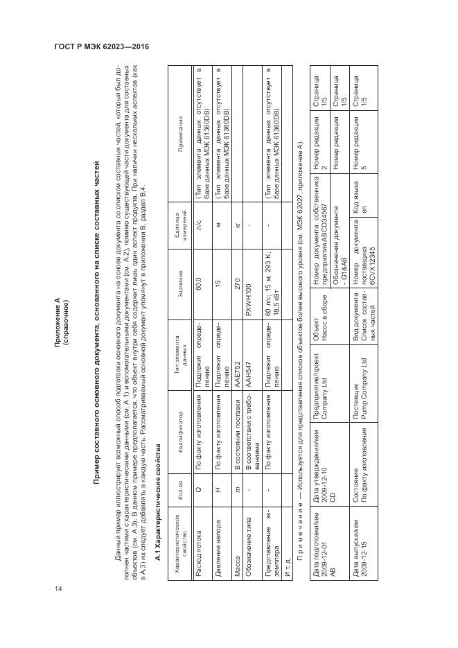 ГОСТ Р МЭК 62023-2016, страница 18