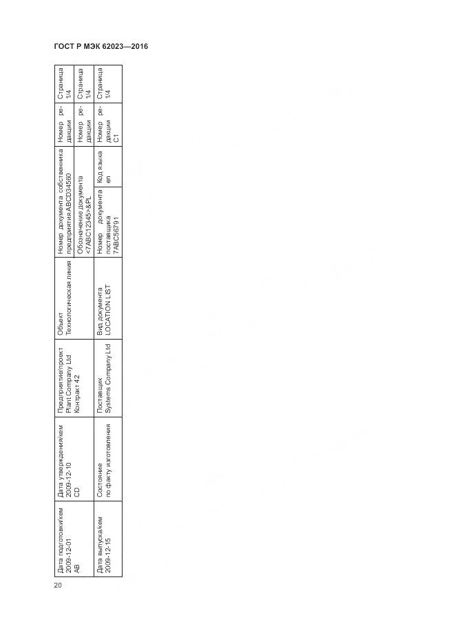 ГОСТ Р МЭК 62023-2016, страница 24