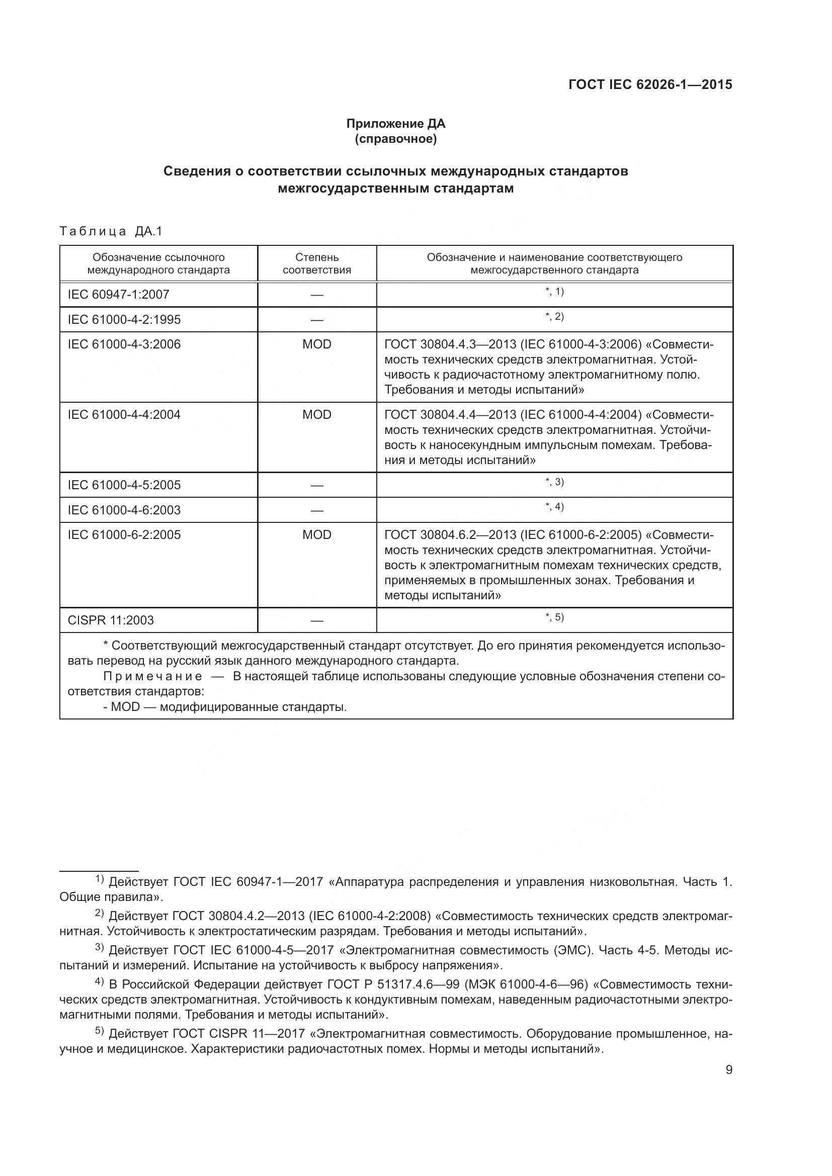 ГОСТ IEC 62026-1-2015, страница 13