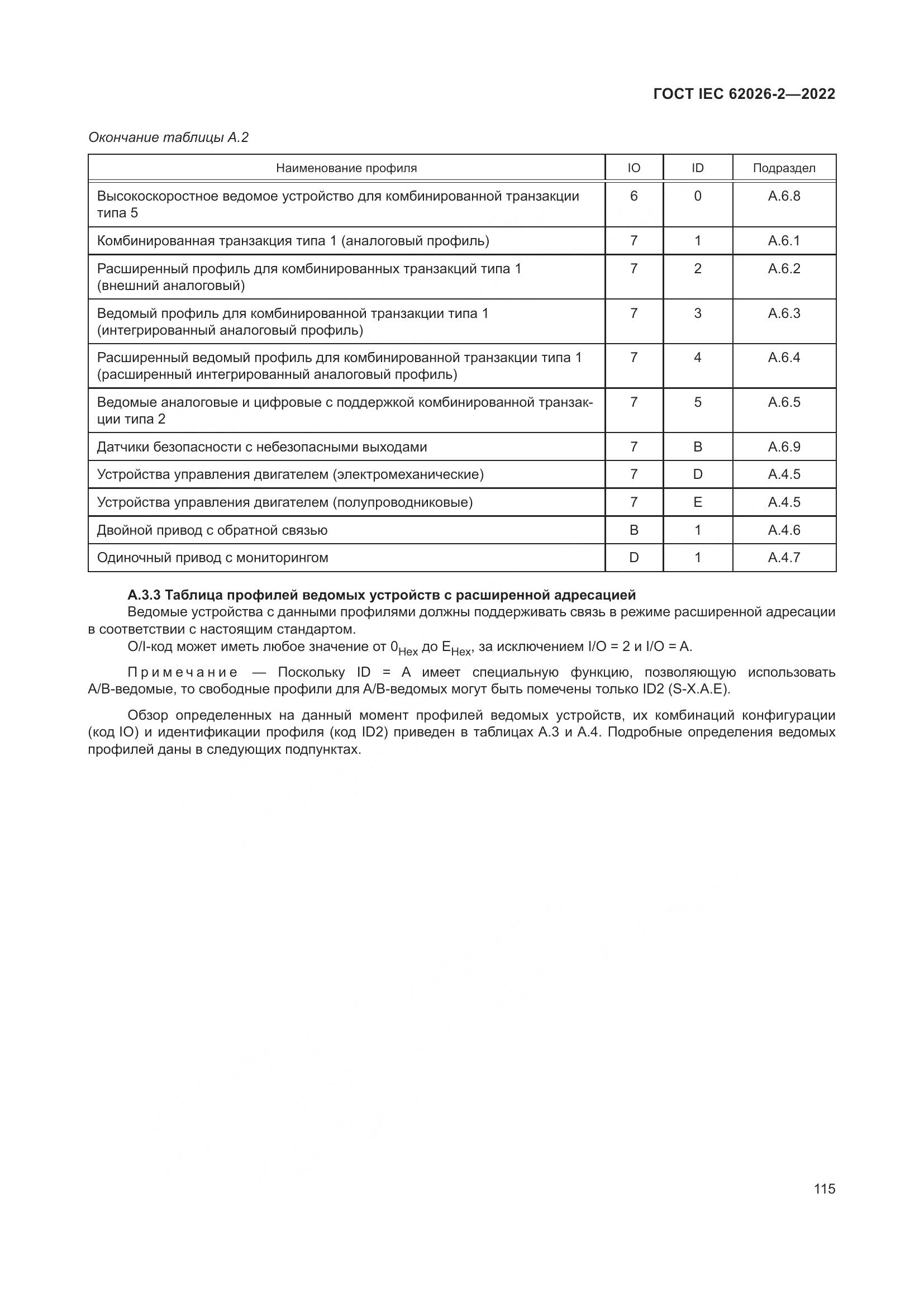 ГОСТ IEC 62026-2-2022, страница 119