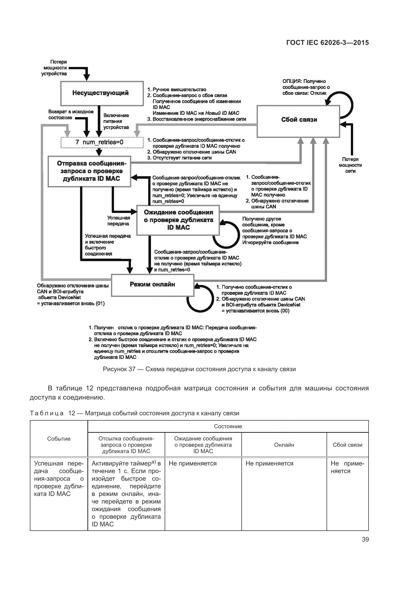 ГОСТ IEC 62026-3-2015, страница 43