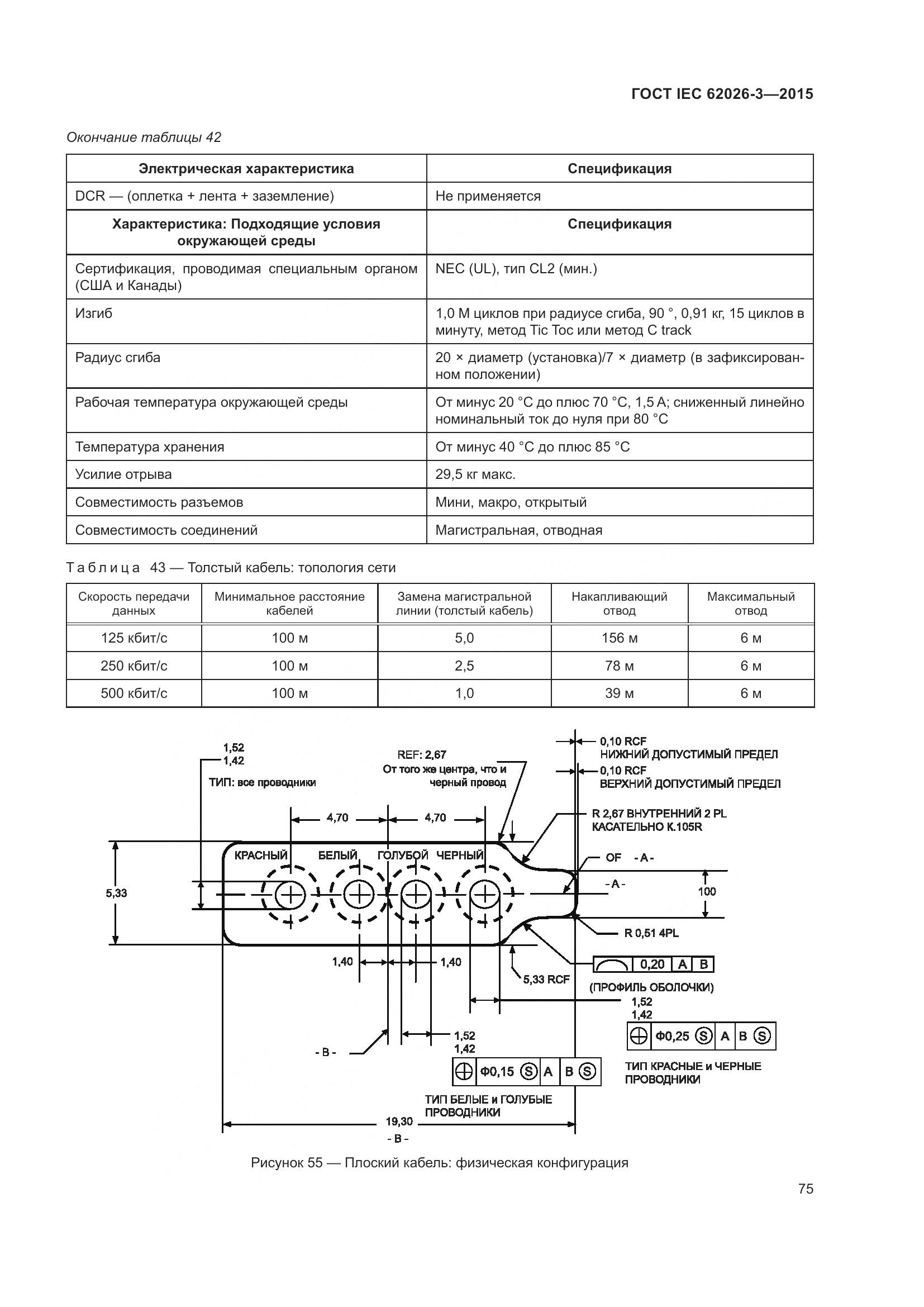 ГОСТ IEC 62026-3-2015, страница 79