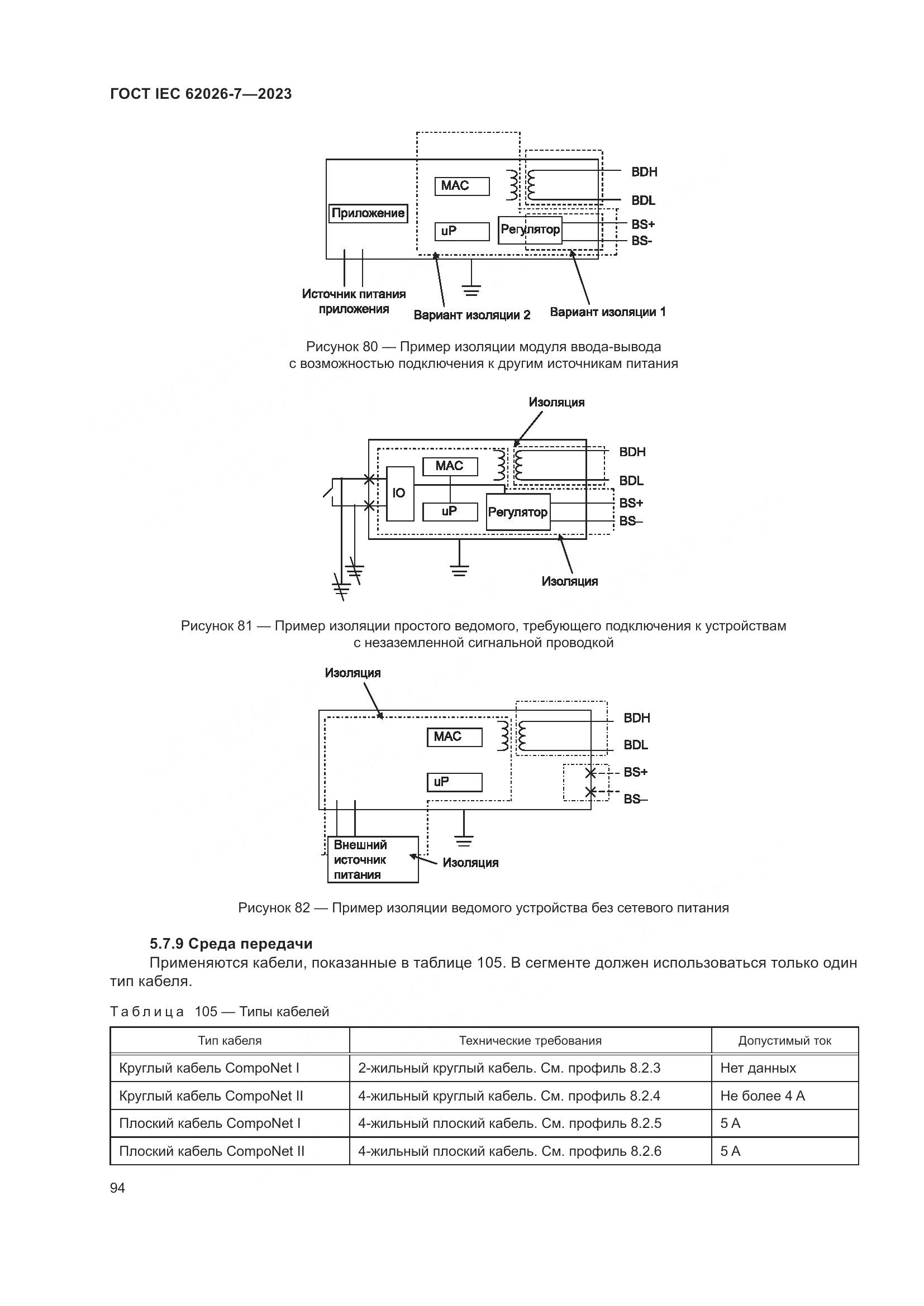 ГОСТ IEC 62026-7-2023, страница 102