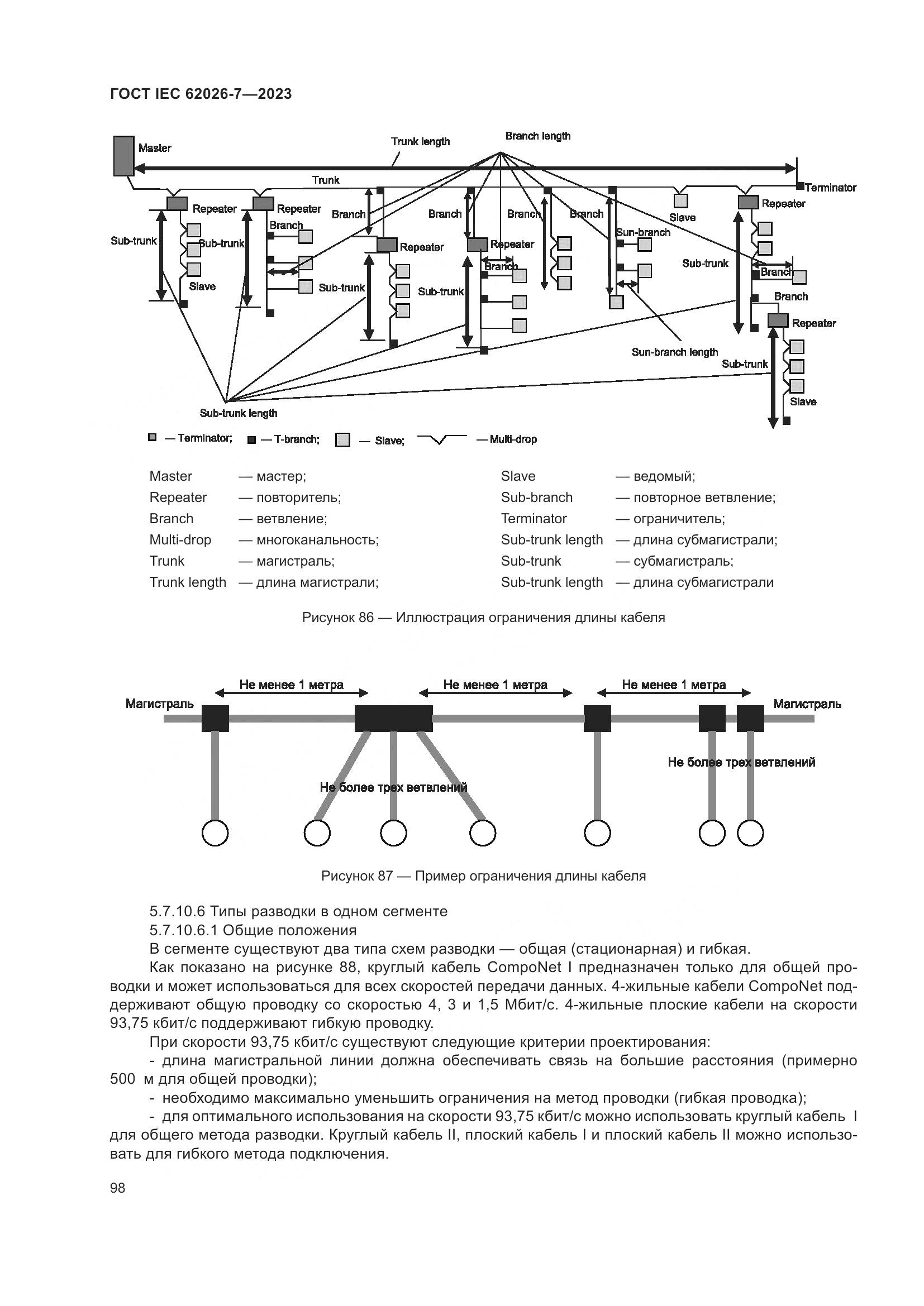 ГОСТ IEC 62026-7-2023, страница 106