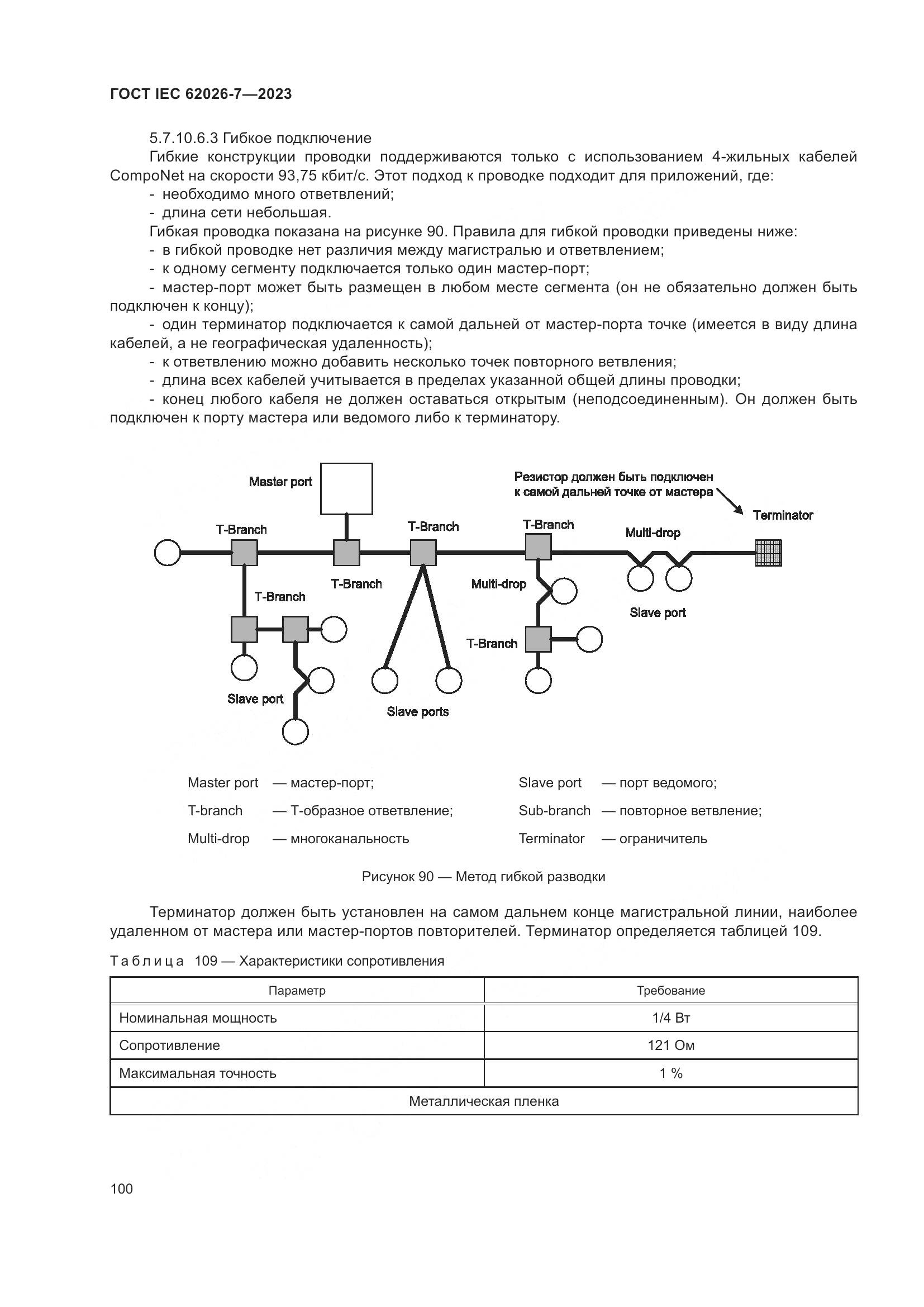 ГОСТ IEC 62026-7-2023, страница 108