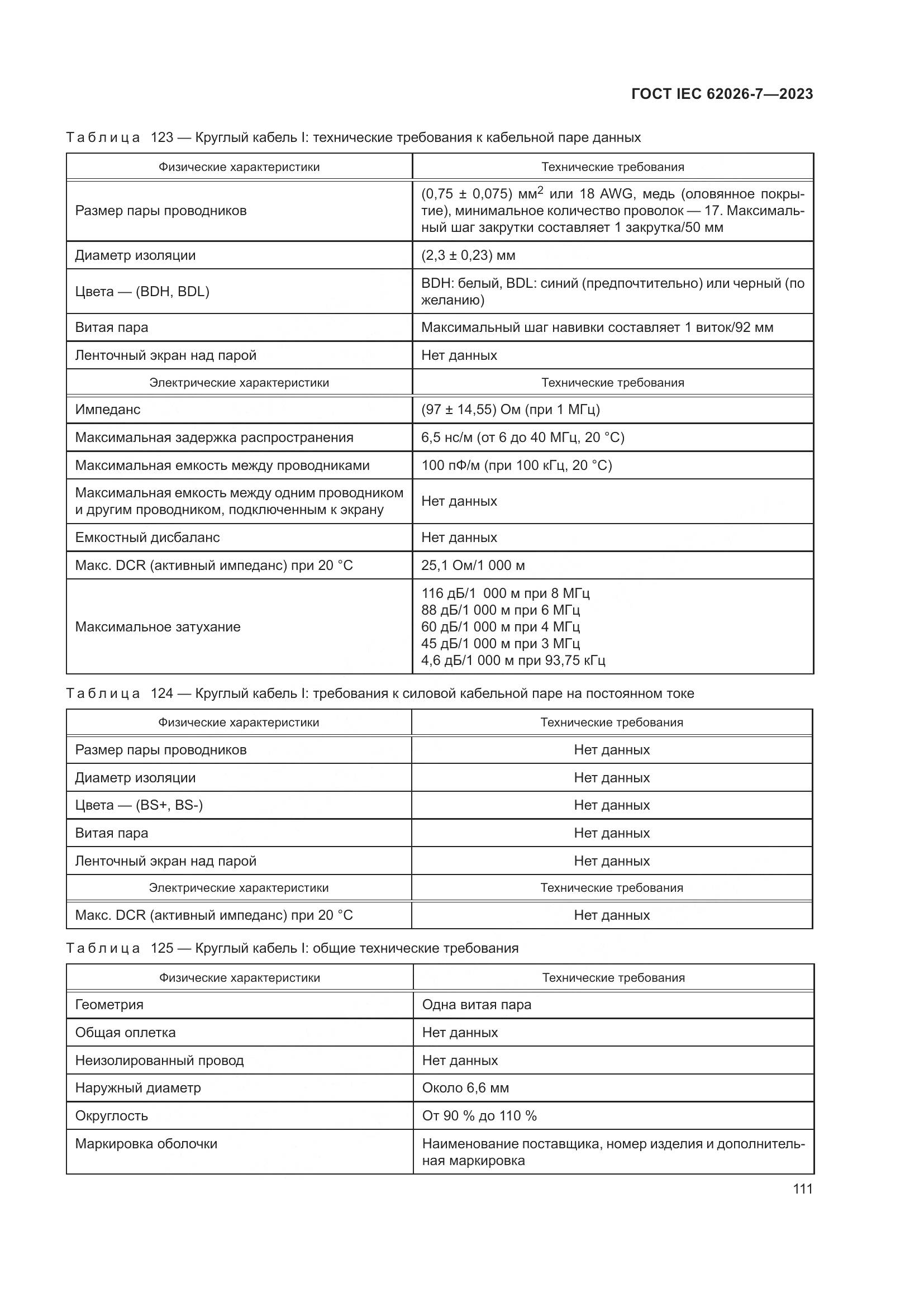 ГОСТ IEC 62026-7-2023, страница 119