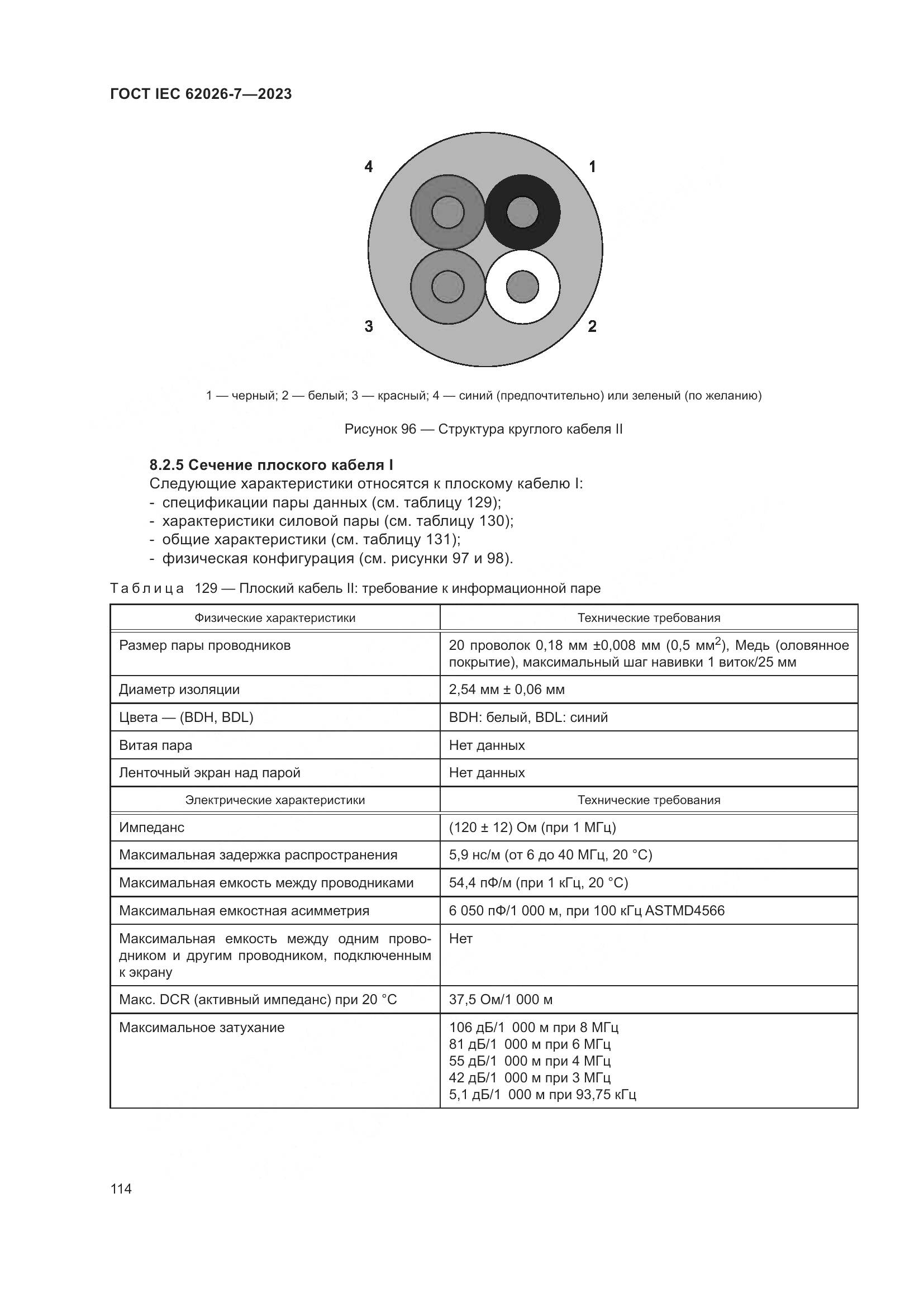 ГОСТ IEC 62026-7-2023, страница 122
