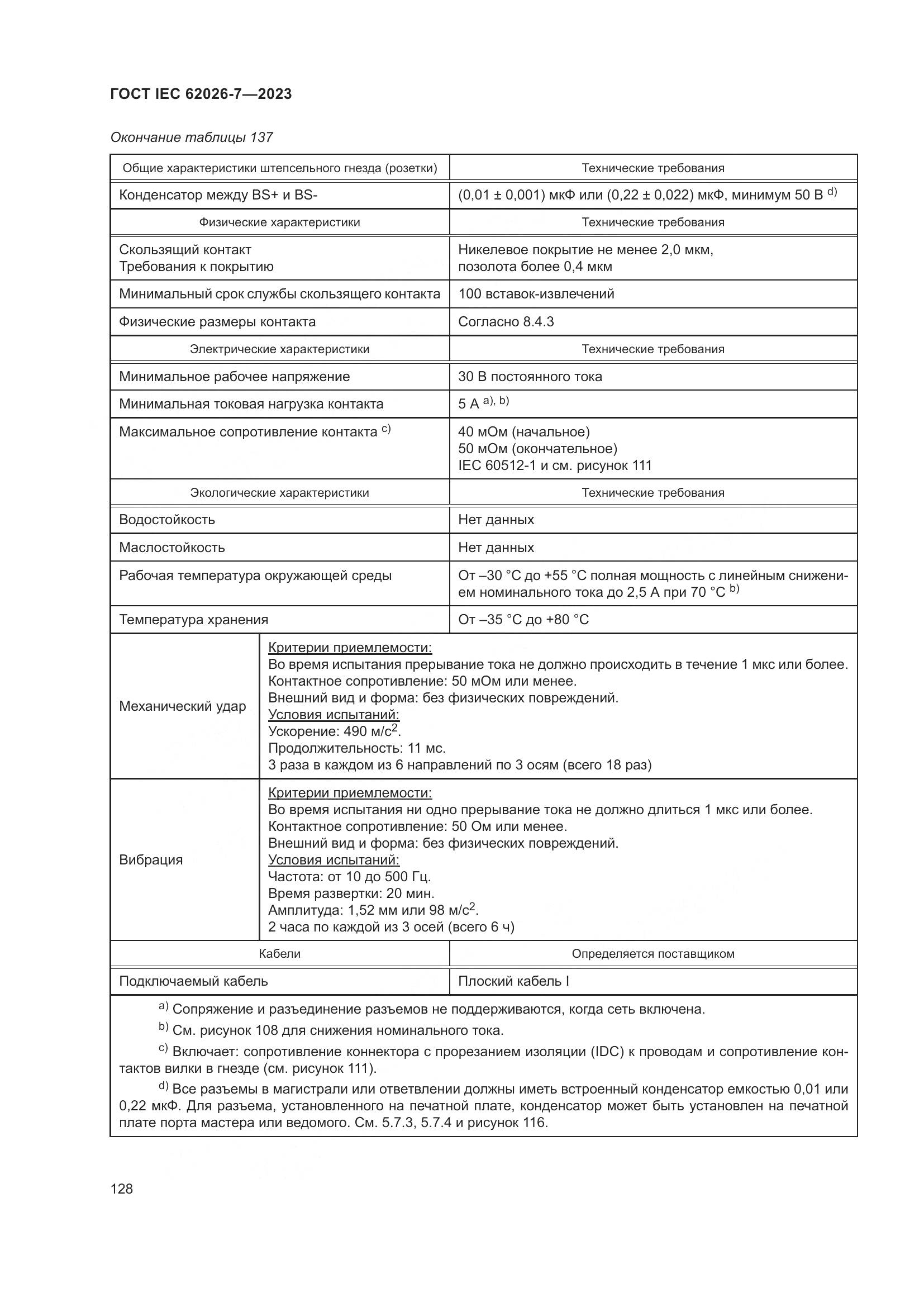 ГОСТ IEC 62026-7-2023, страница 136