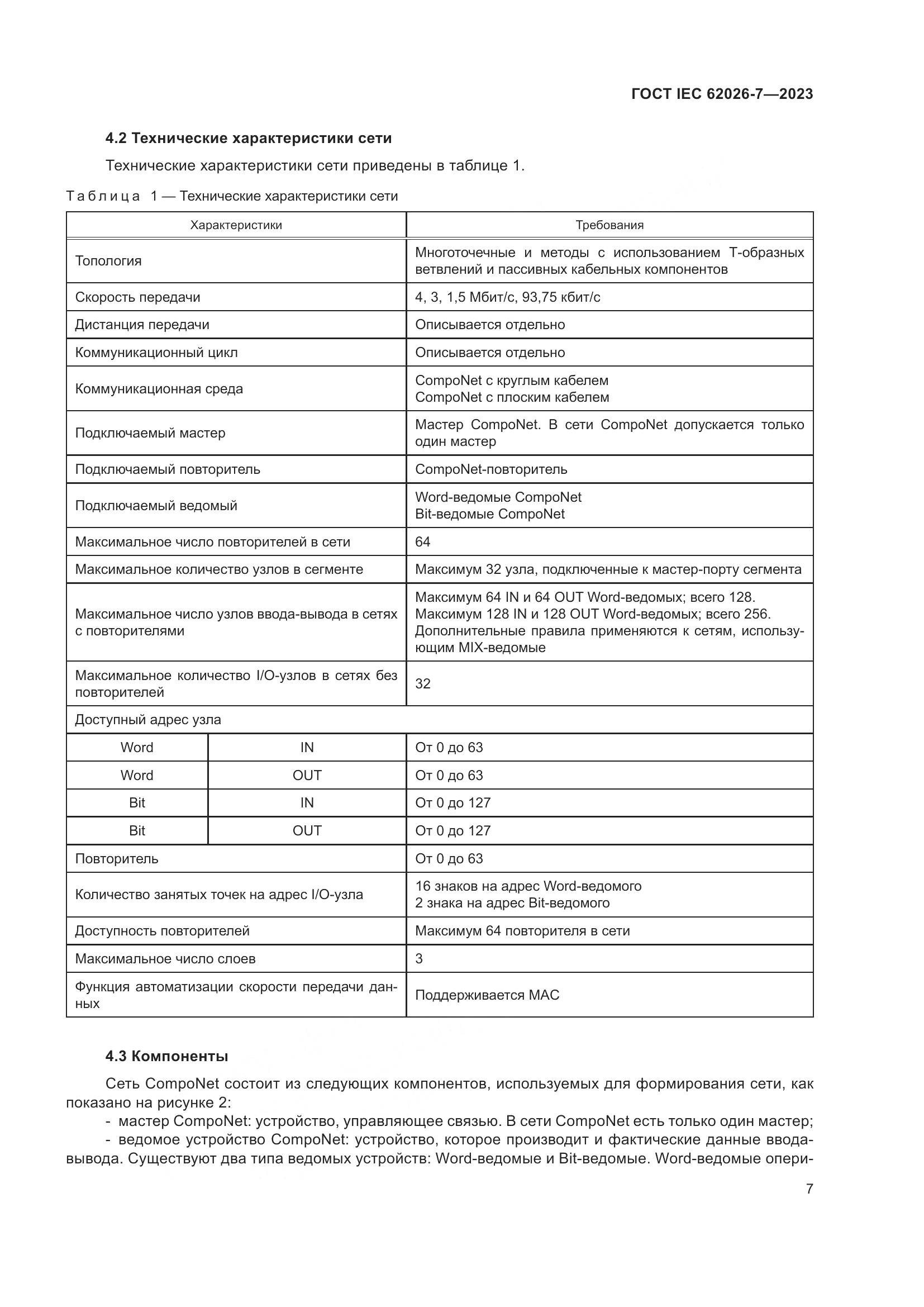ГОСТ IEC 62026-7-2023, страница 15