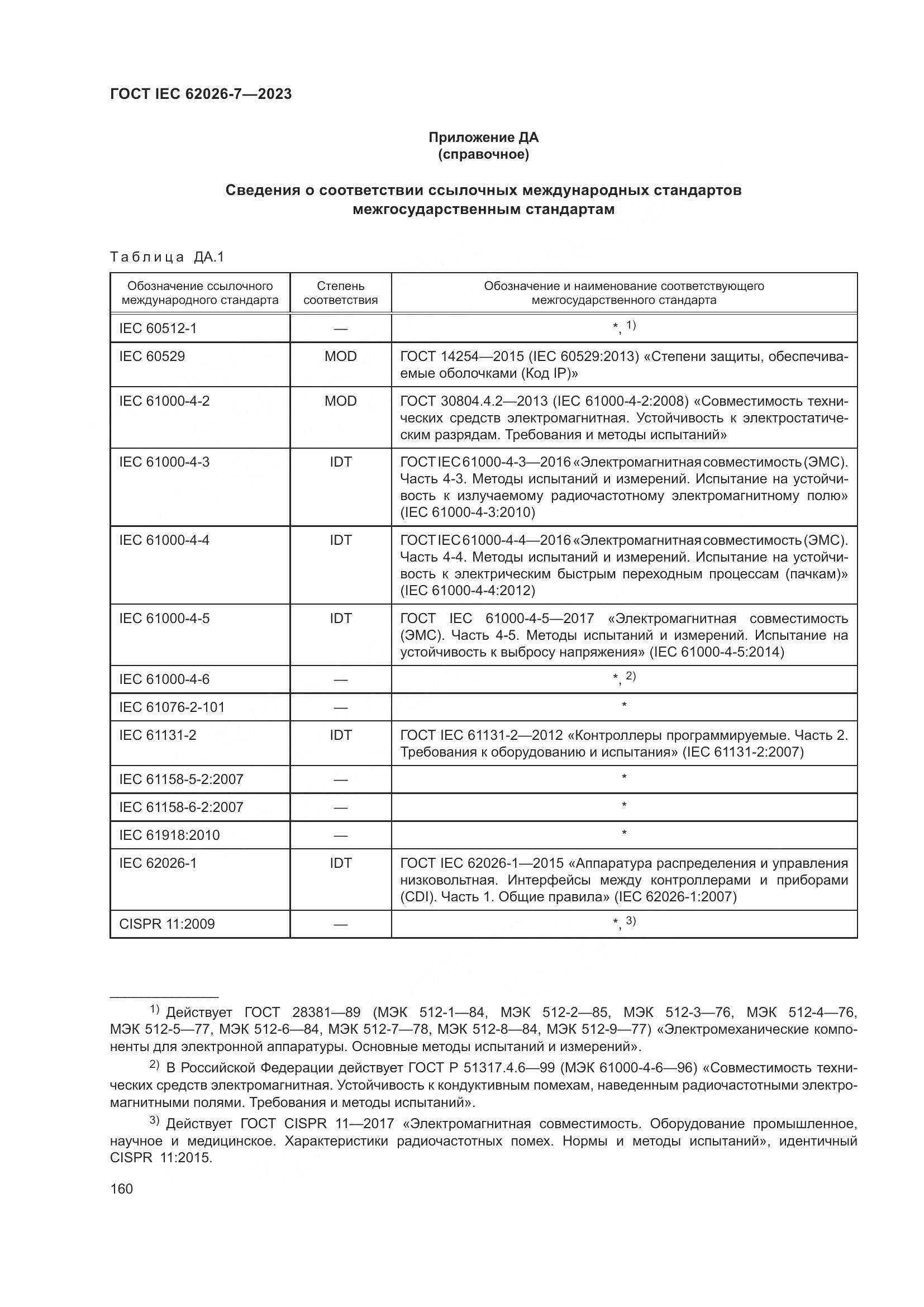ГОСТ IEC 62026-7-2023, страница 168