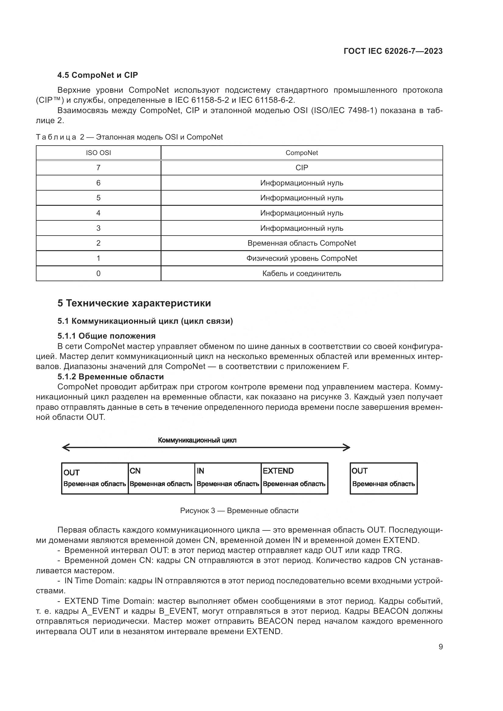 ГОСТ IEC 62026-7-2023, страница 17