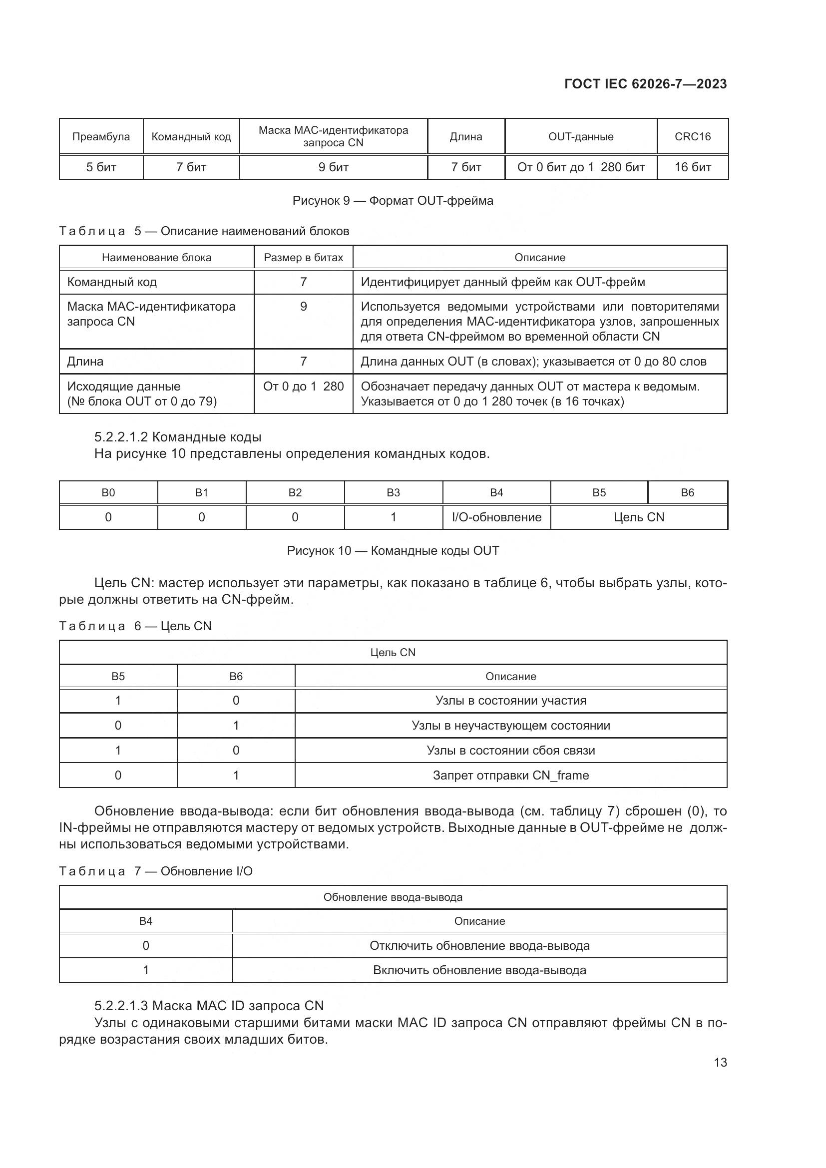 ГОСТ IEC 62026-7-2023, страница 21