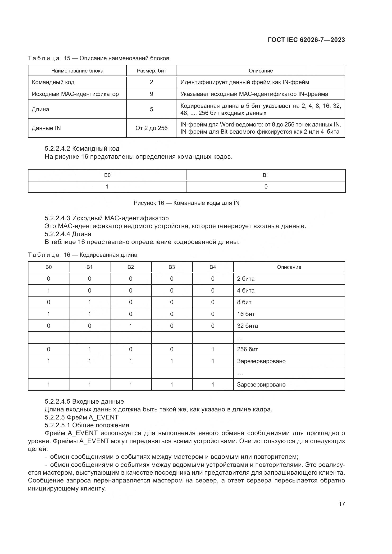 ГОСТ IEC 62026-7-2023, страница 25