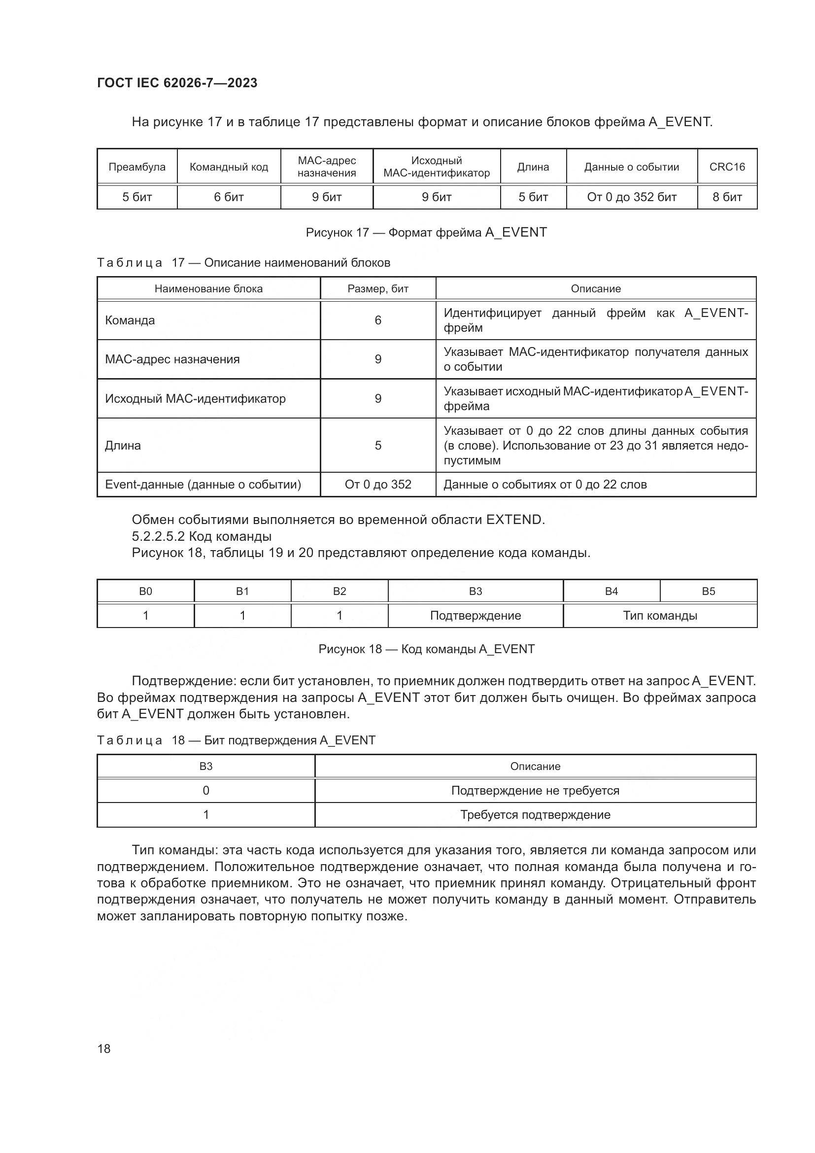 ГОСТ IEC 62026-7-2023, страница 26