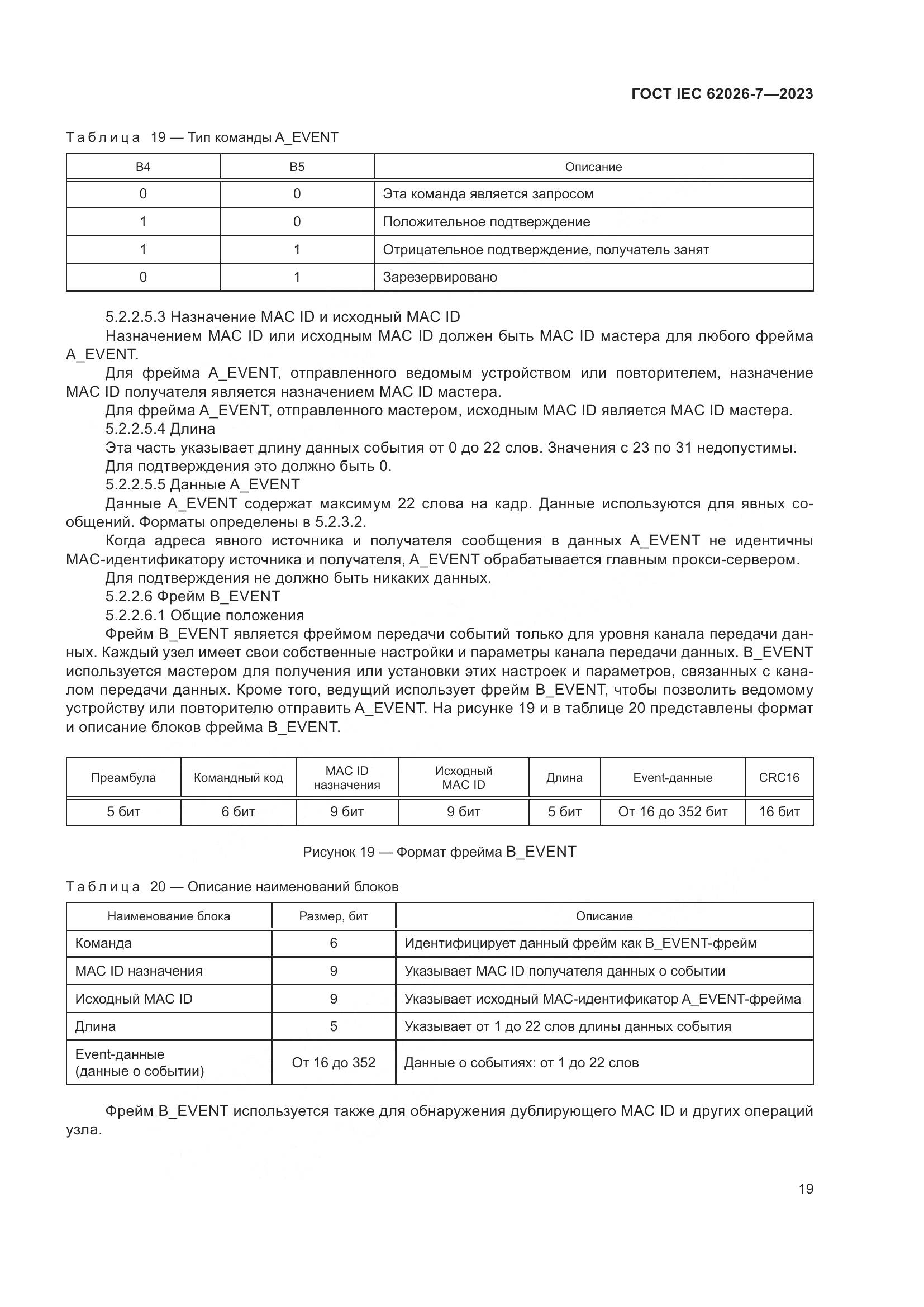 ГОСТ IEC 62026-7-2023, страница 27