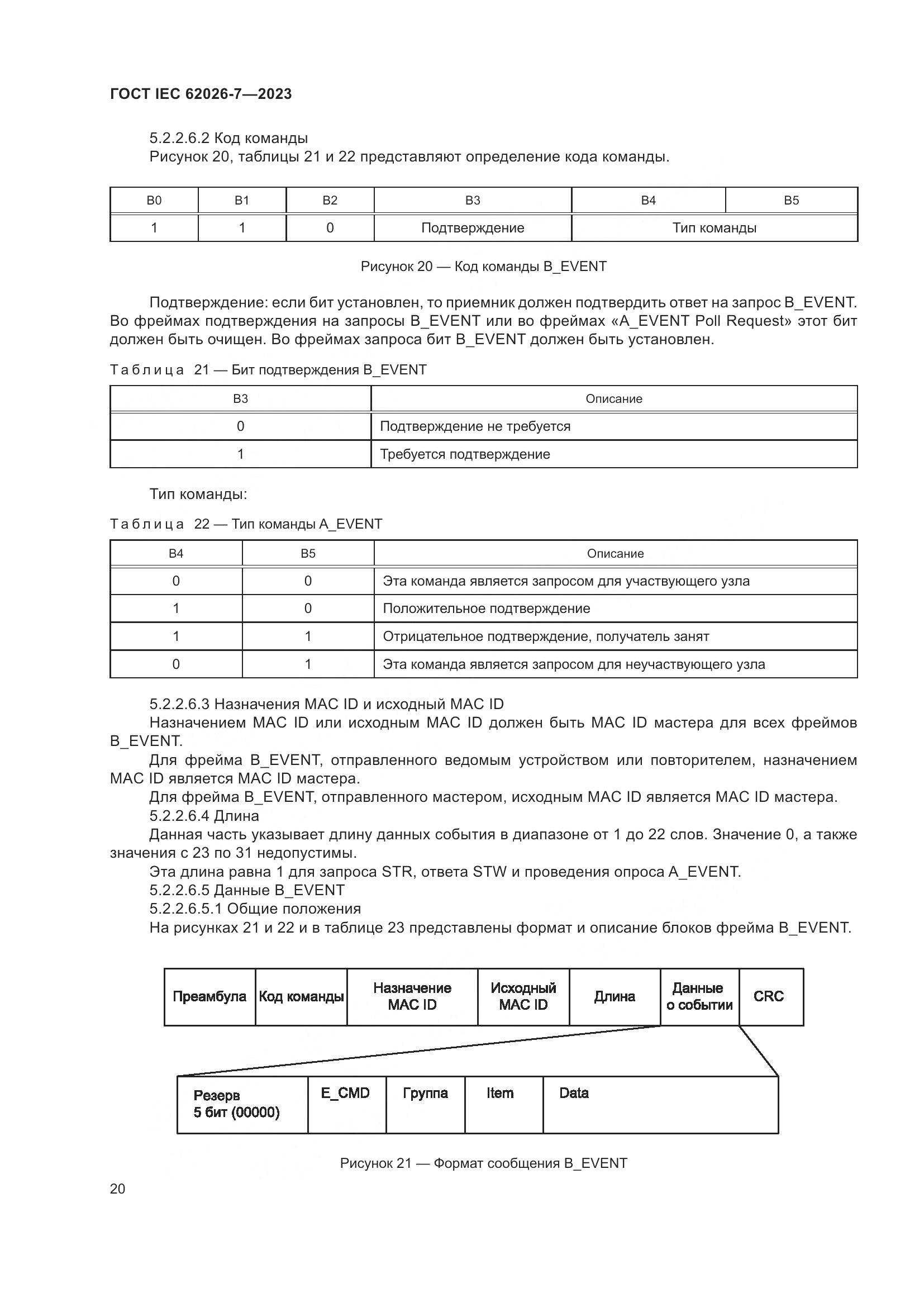 ГОСТ IEC 62026-7-2023, страница 28