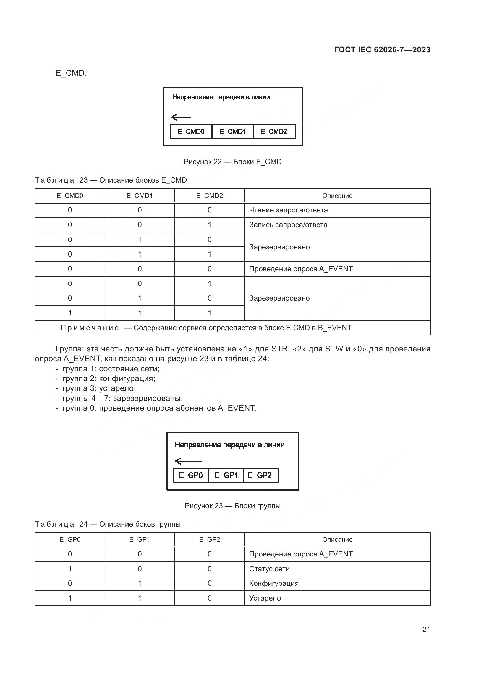 ГОСТ IEC 62026-7-2023, страница 29
