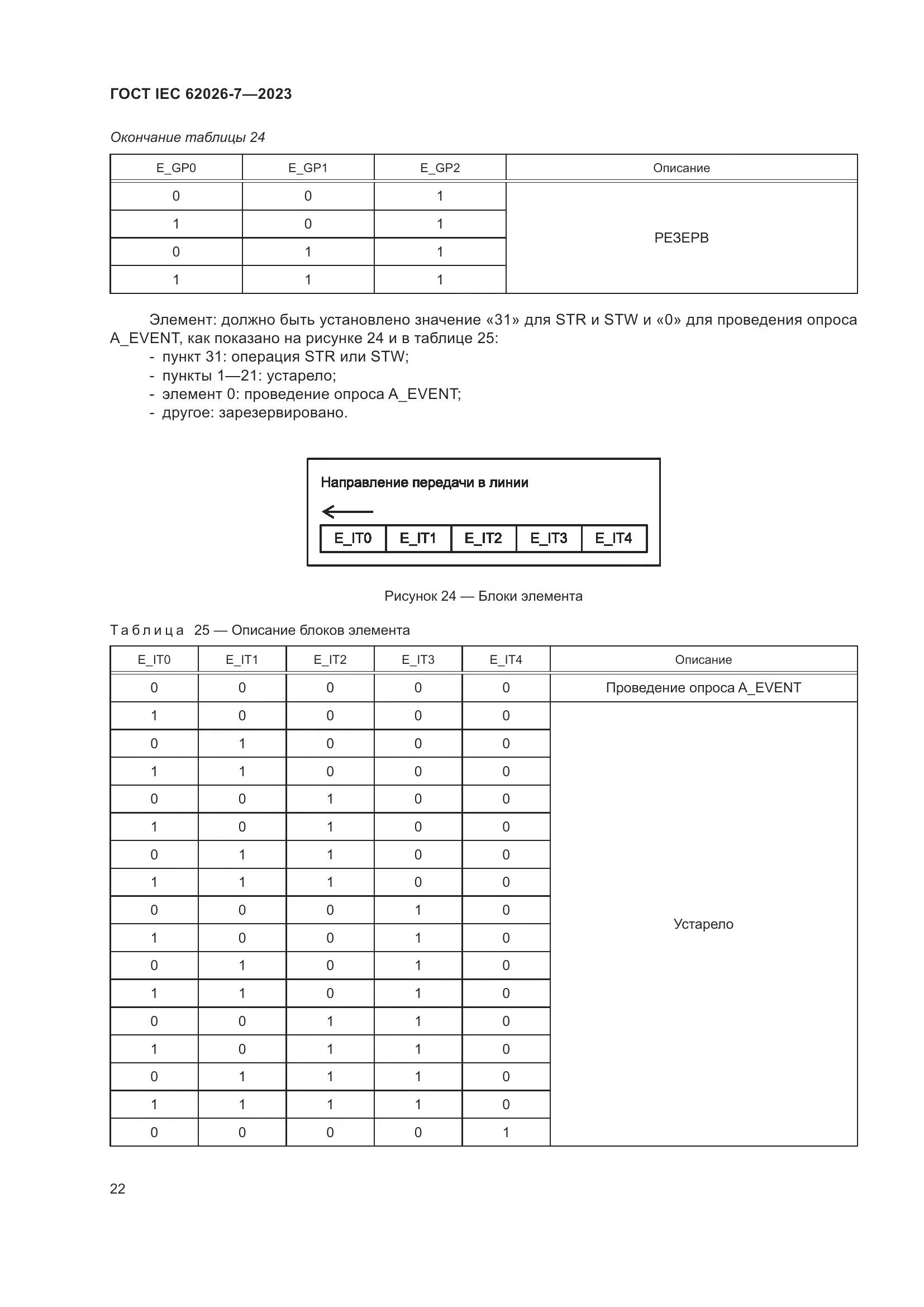 ГОСТ IEC 62026-7-2023, страница 30