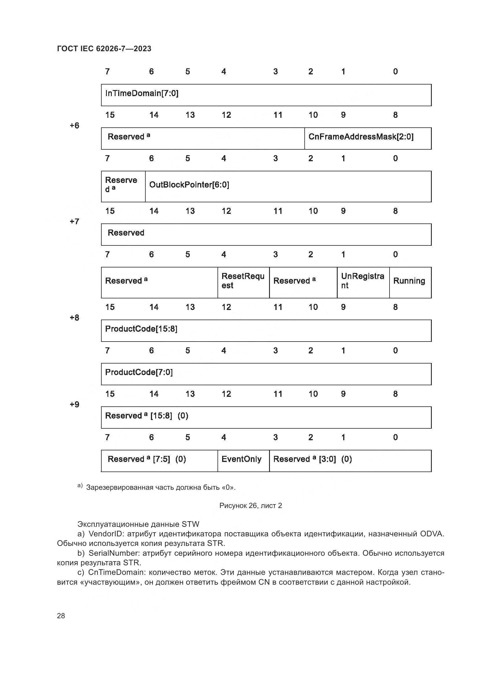 ГОСТ IEC 62026-7-2023, страница 36