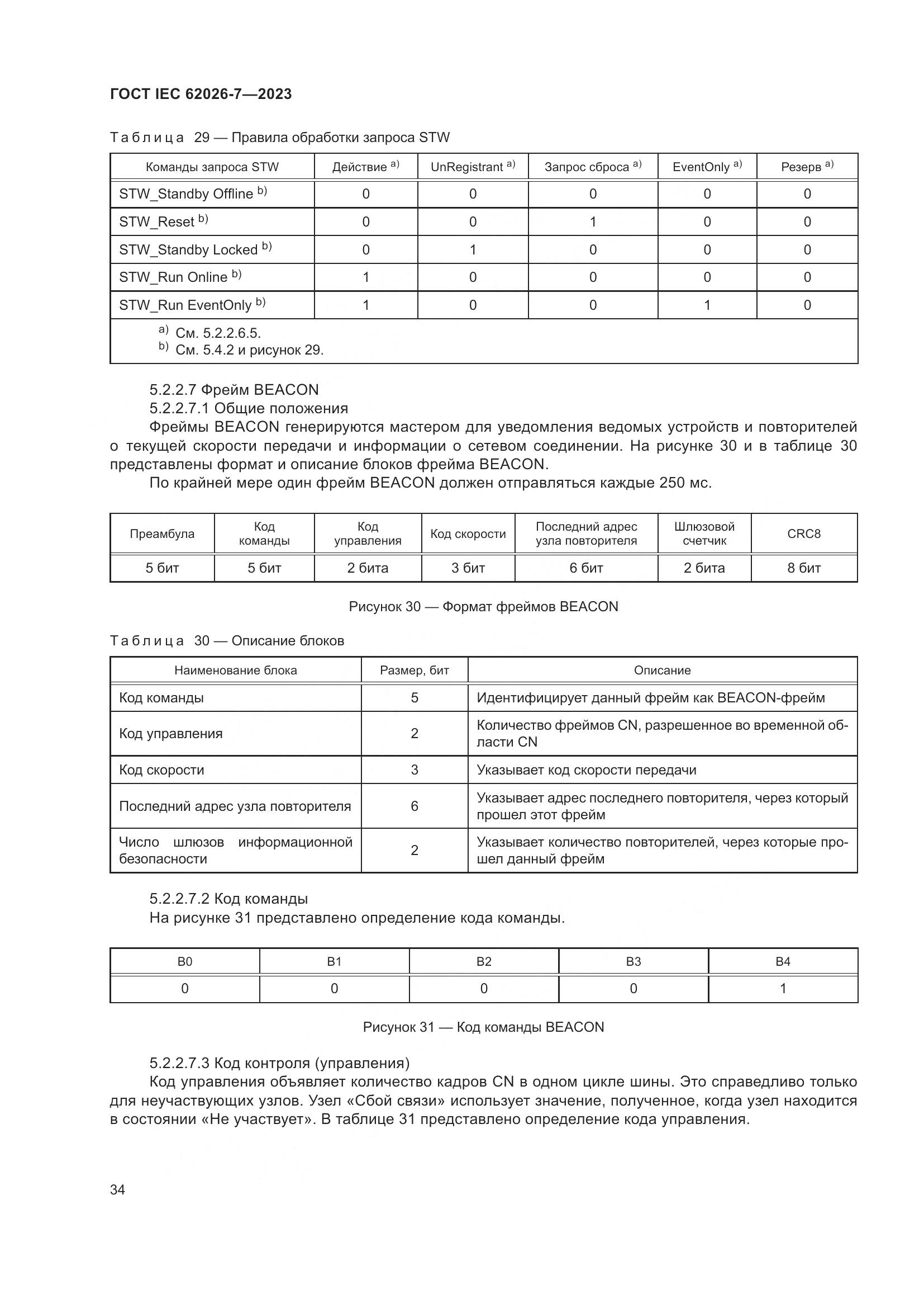 ГОСТ IEC 62026-7-2023, страница 42
