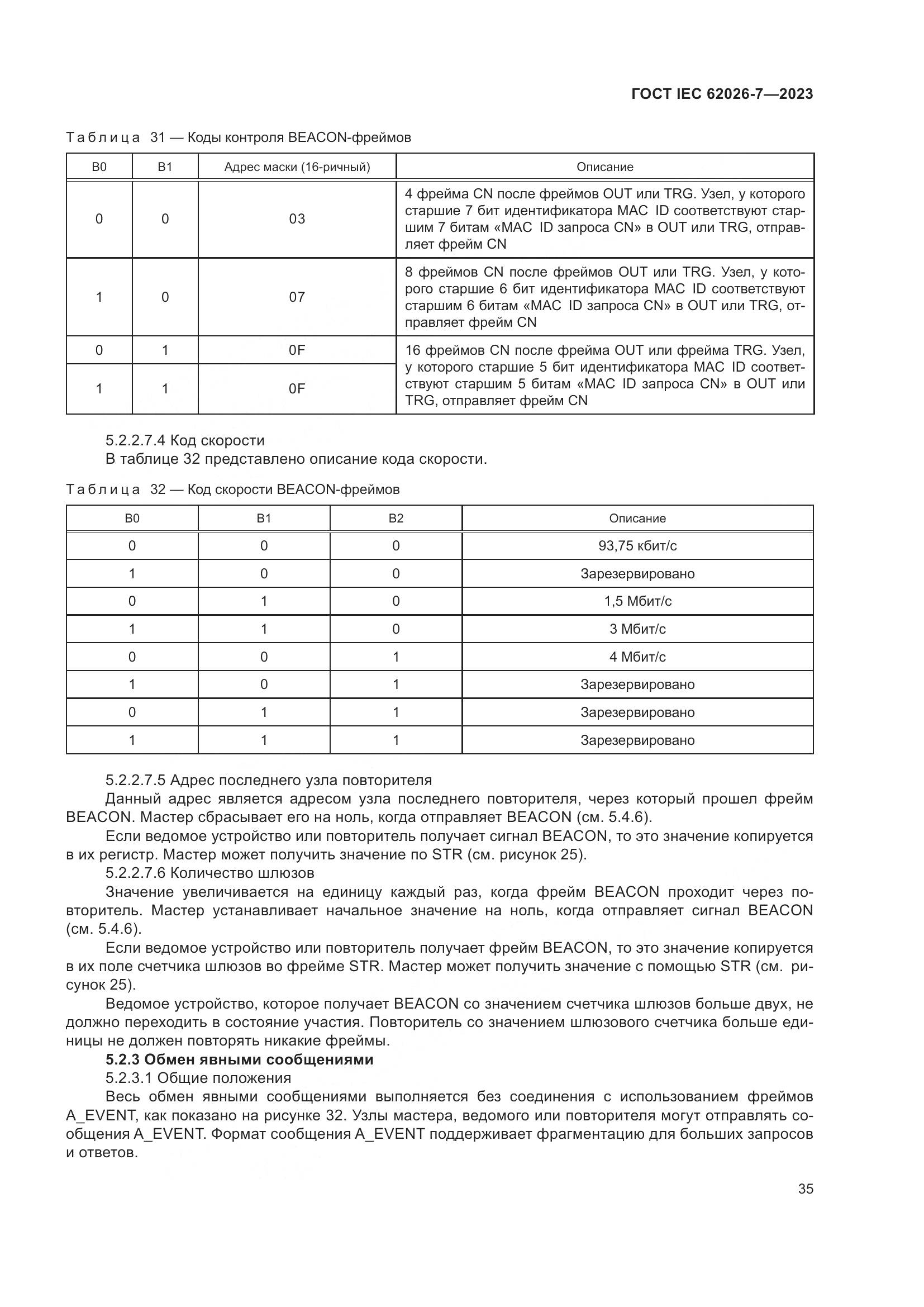 ГОСТ IEC 62026-7-2023, страница 43