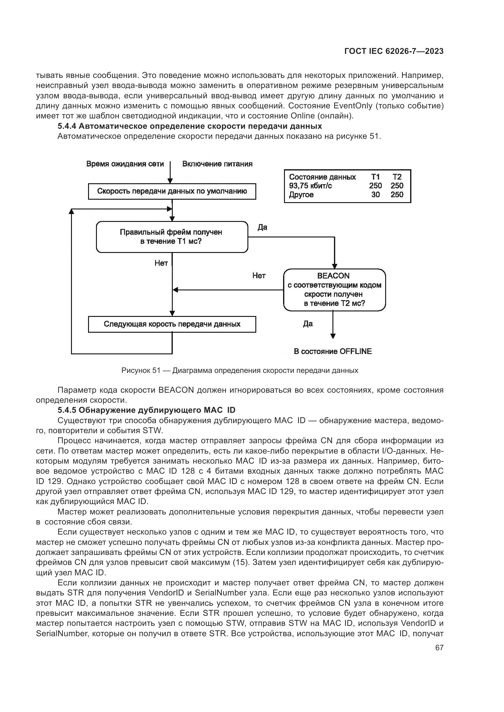 ГОСТ IEC 62026-7-2023, страница 75