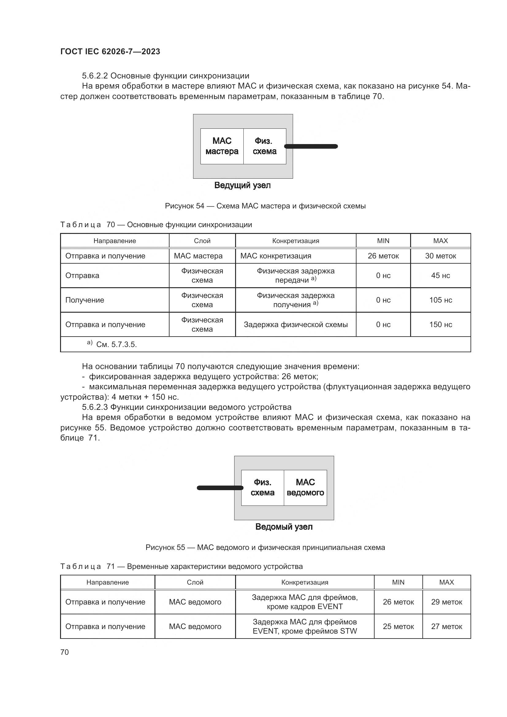 ГОСТ IEC 62026-7-2023, страница 78