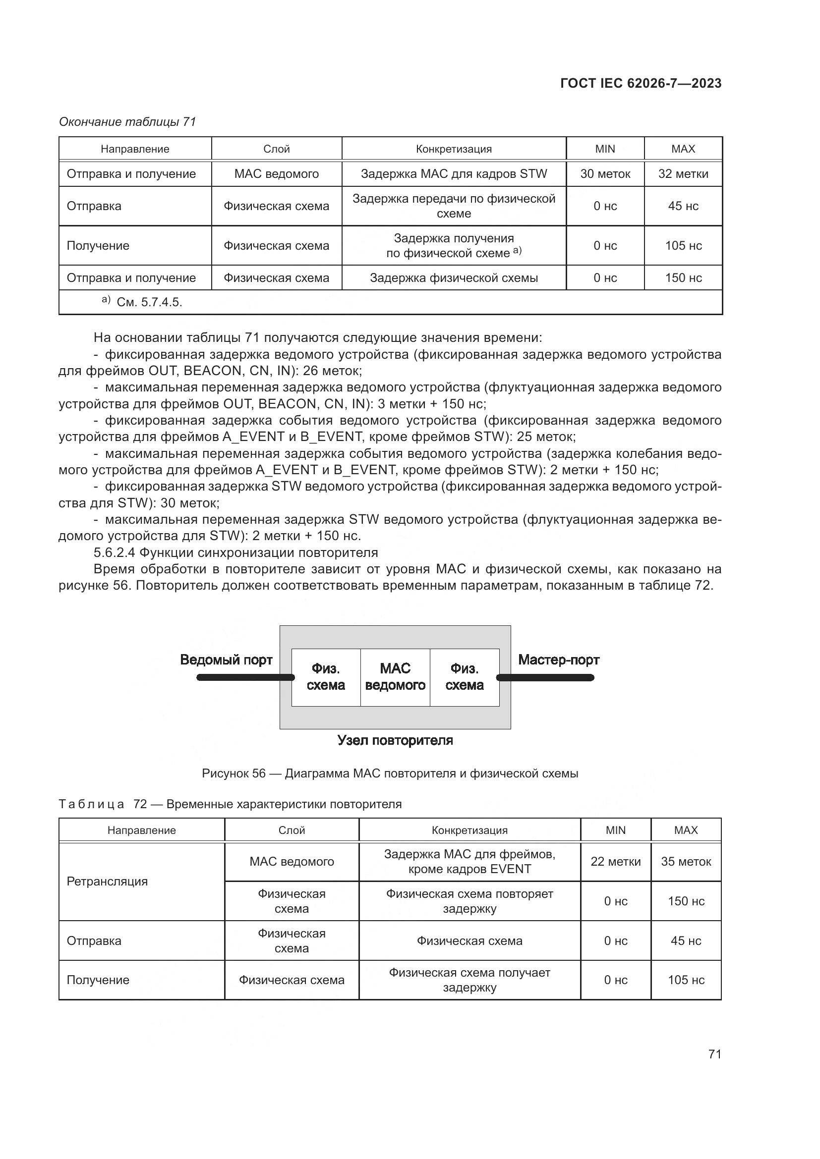 ГОСТ IEC 62026-7-2023, страница 79