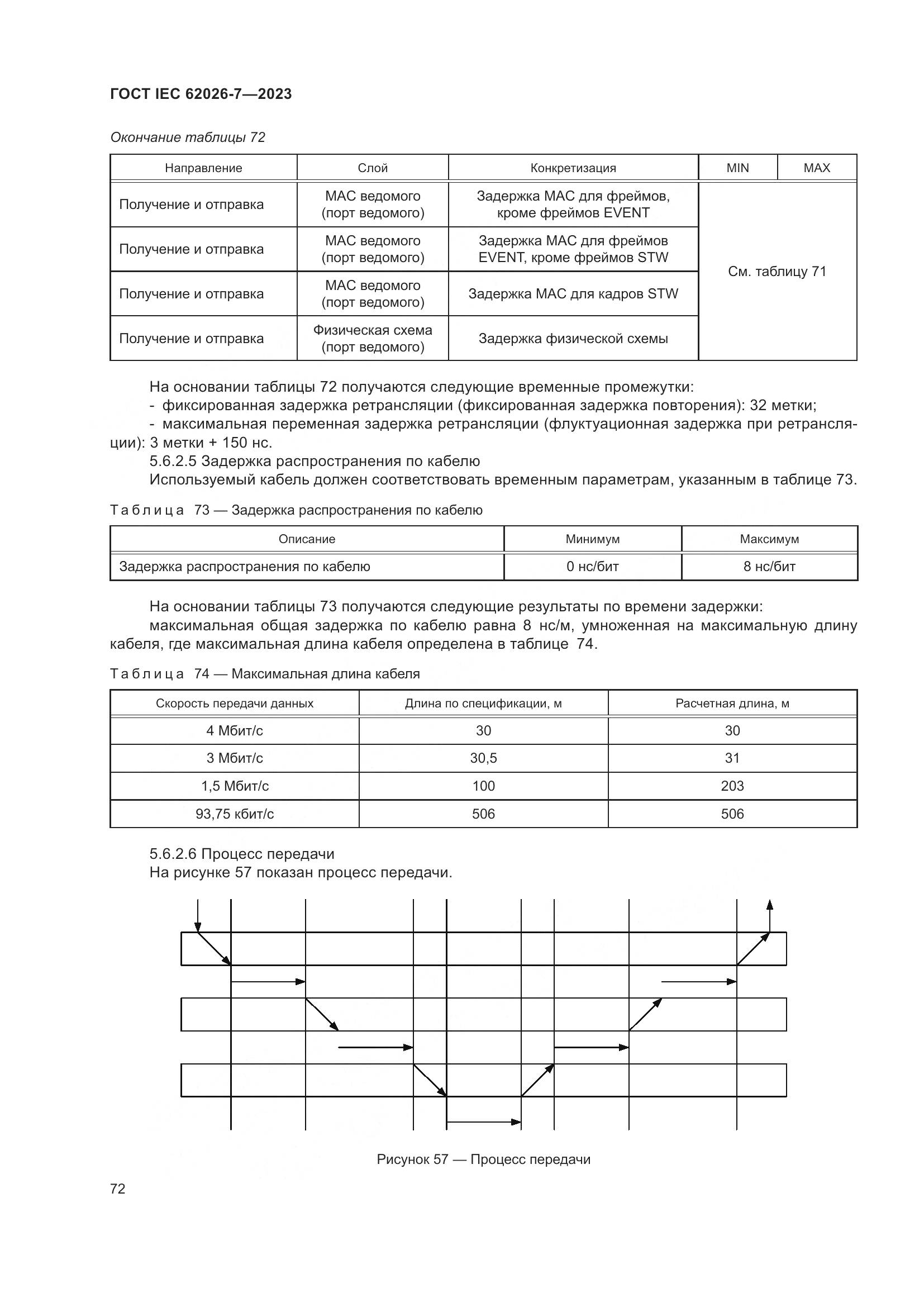 ГОСТ IEC 62026-7-2023, страница 80