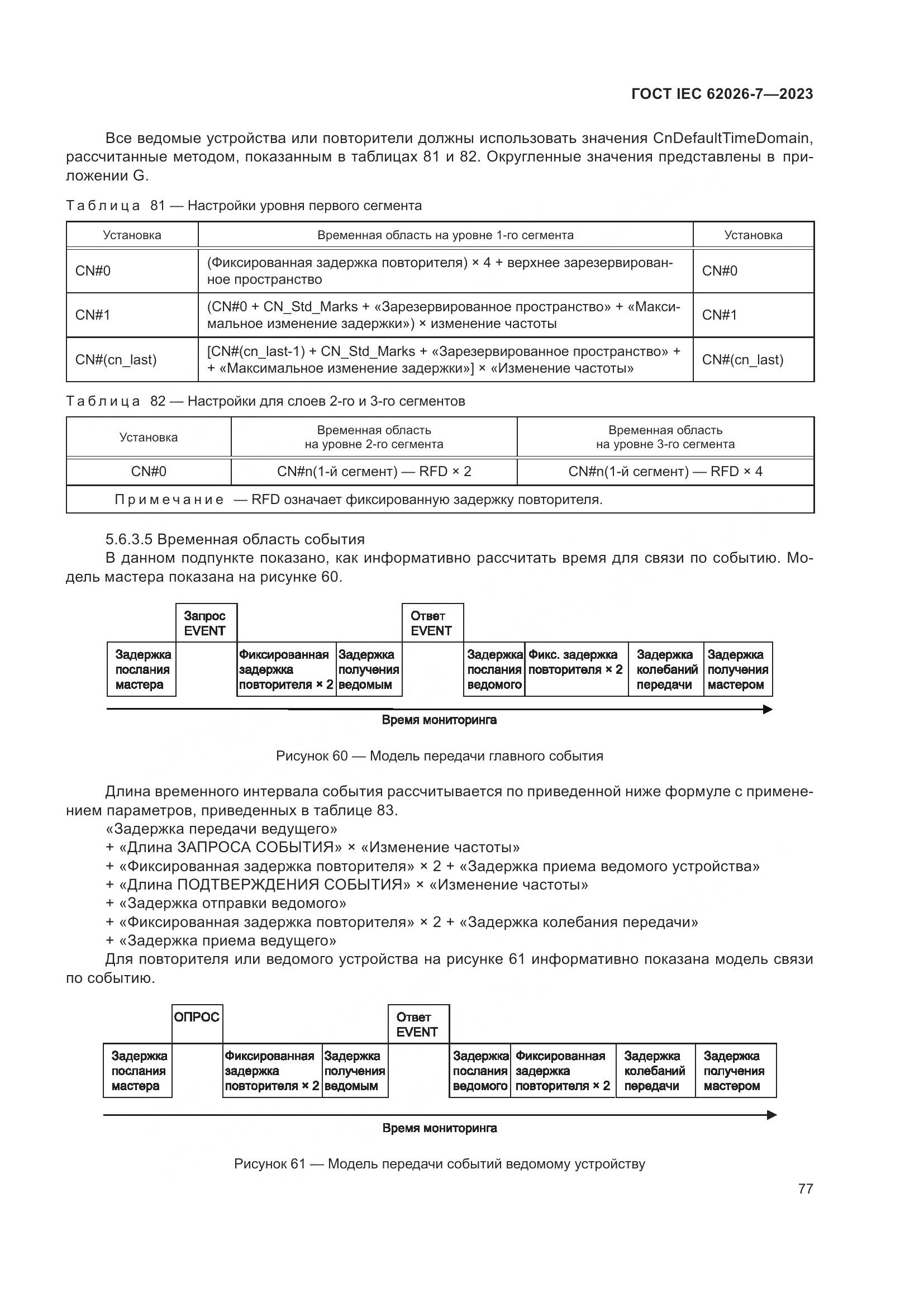 ГОСТ IEC 62026-7-2023, страница 85