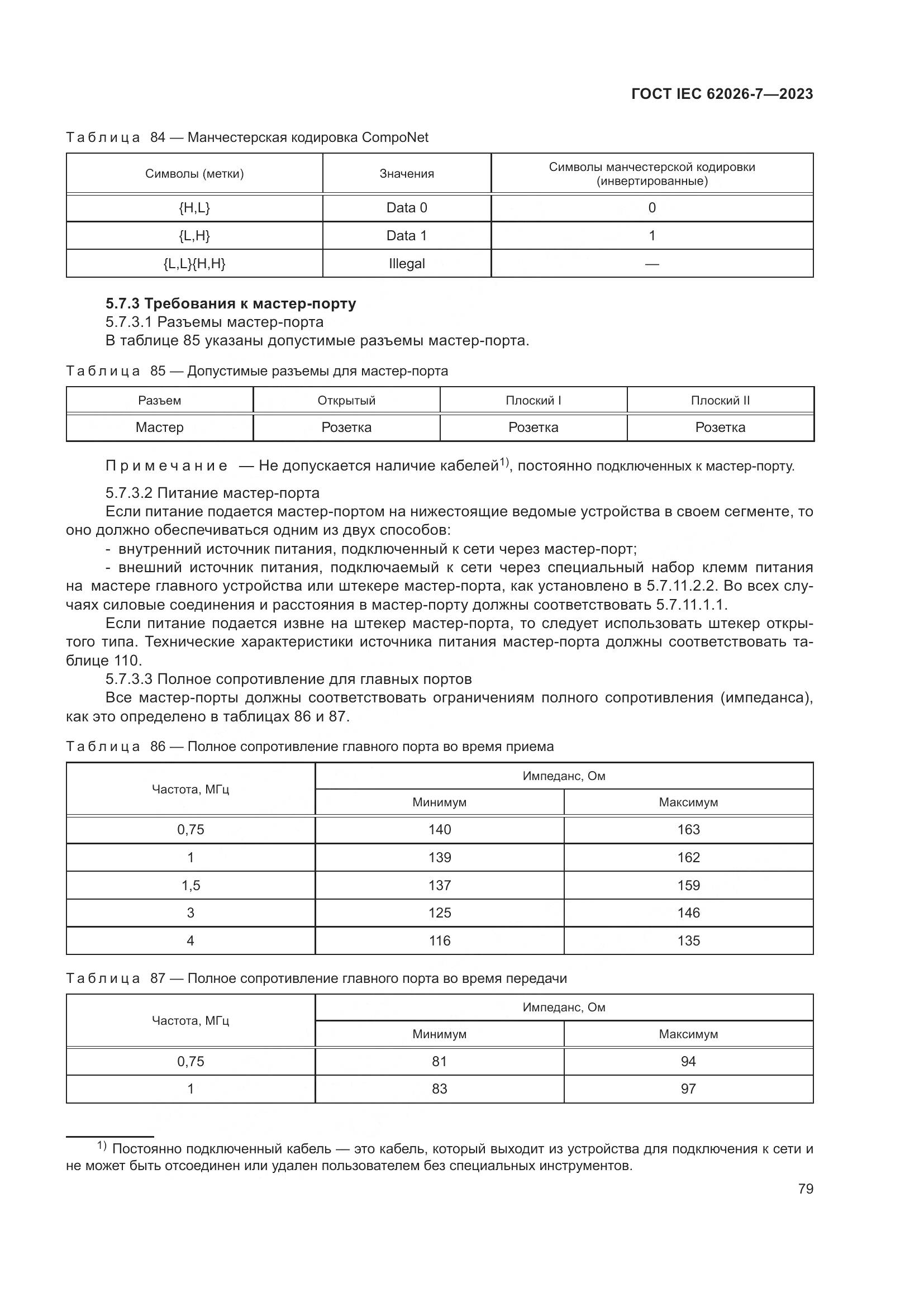 ГОСТ IEC 62026-7-2023, страница 87