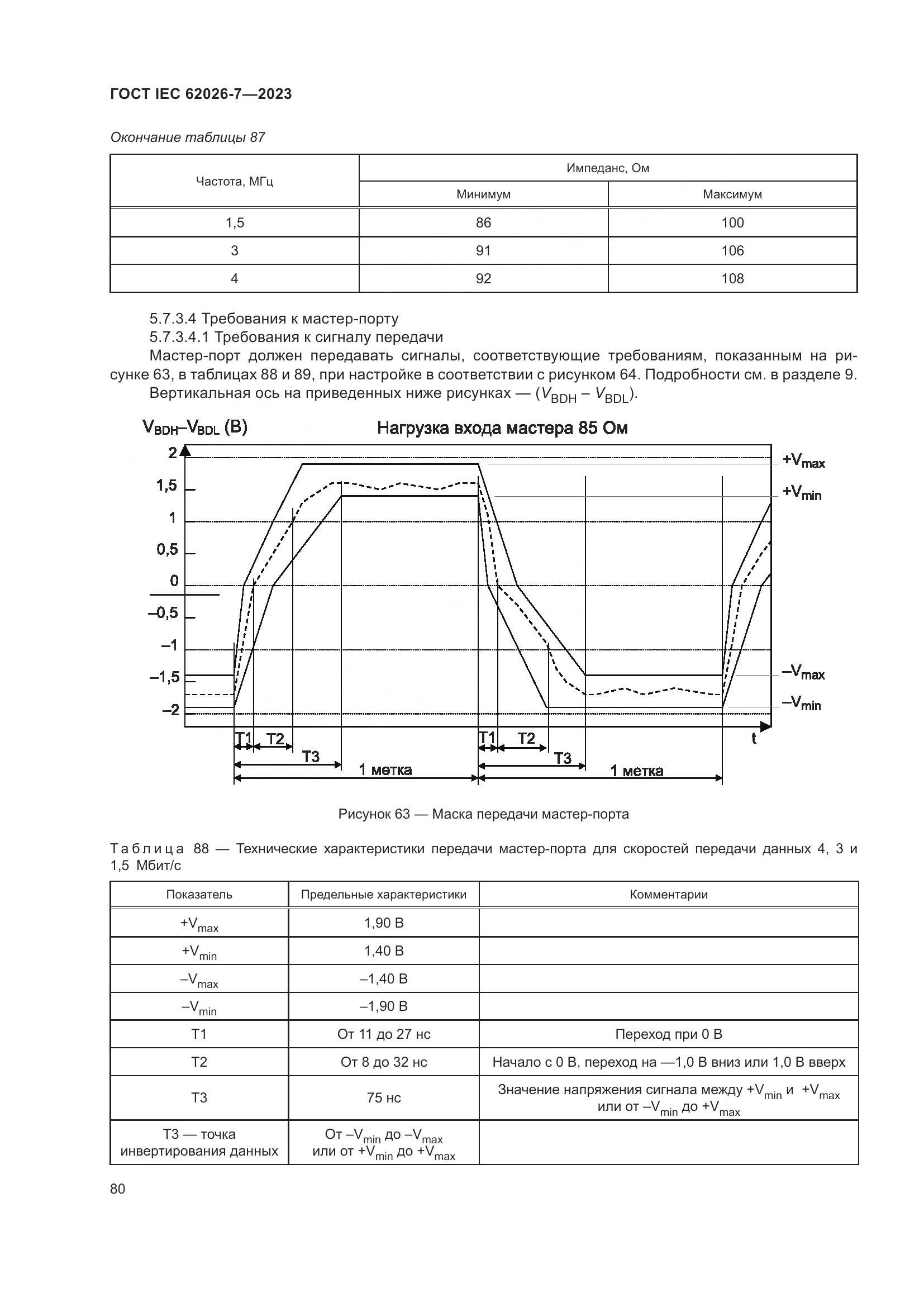 ГОСТ IEC 62026-7-2023, страница 88
