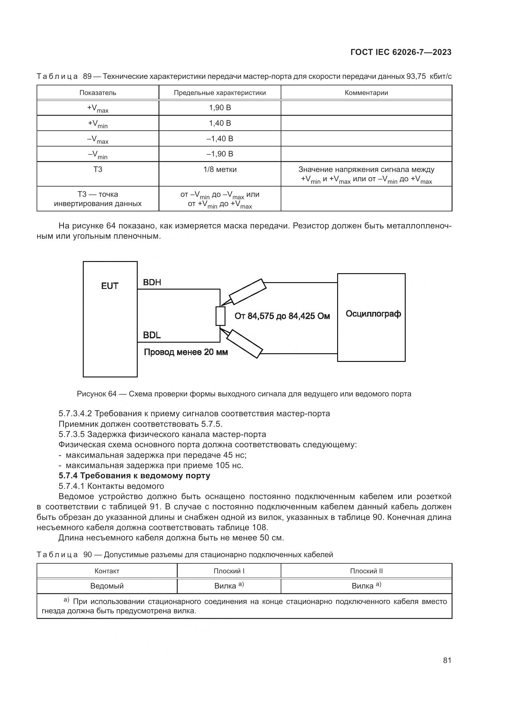 ГОСТ IEC 62026-7-2023, страница 89