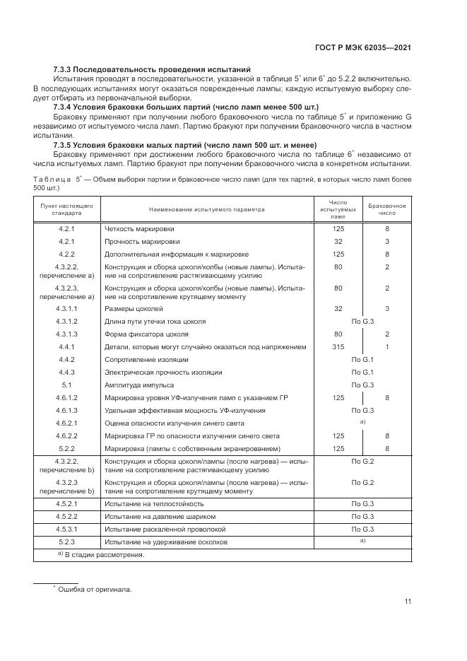 ГОСТ Р МЭК  62035-2021, страница 15