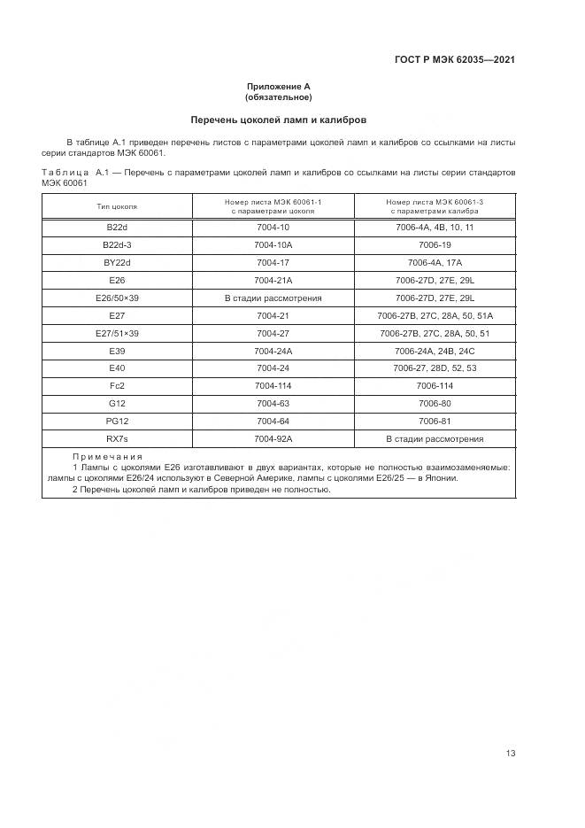 ГОСТ Р МЭК  62035-2021, страница 17