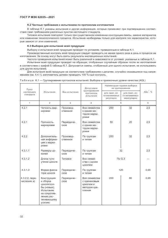 ГОСТ Р МЭК  62035-2021, страница 36