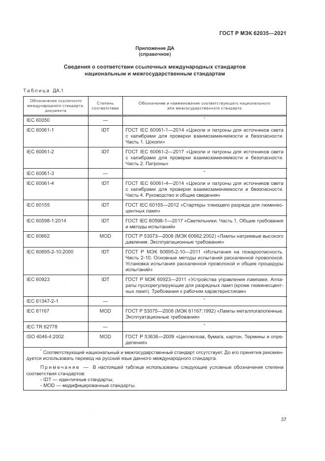 ГОСТ Р МЭК  62035-2021, страница 41