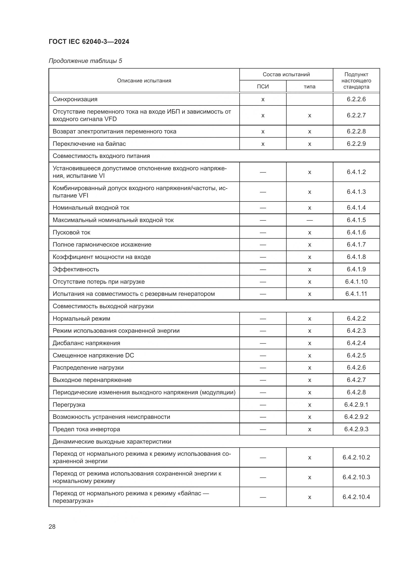 ГОСТ IEC 62040-3-2024, страница 32