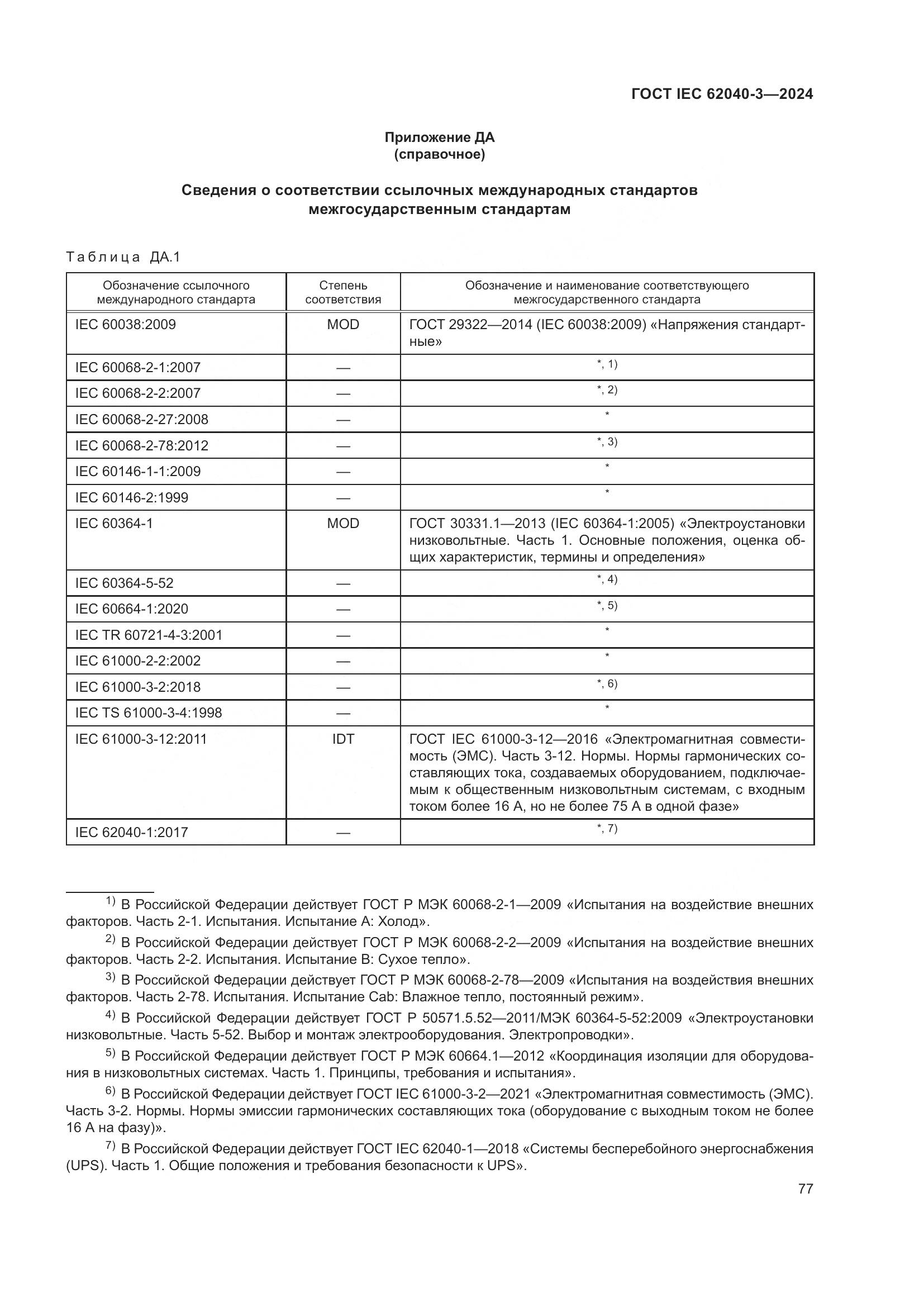 ГОСТ IEC 62040-3-2024, страница 81