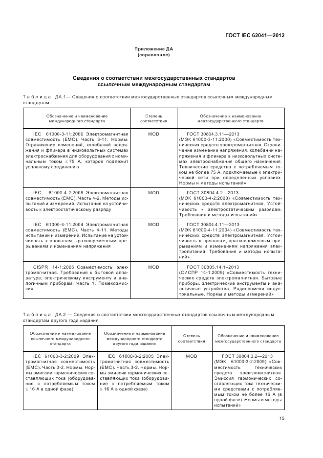 ГОСТ IEC 62041-2012, страница 19