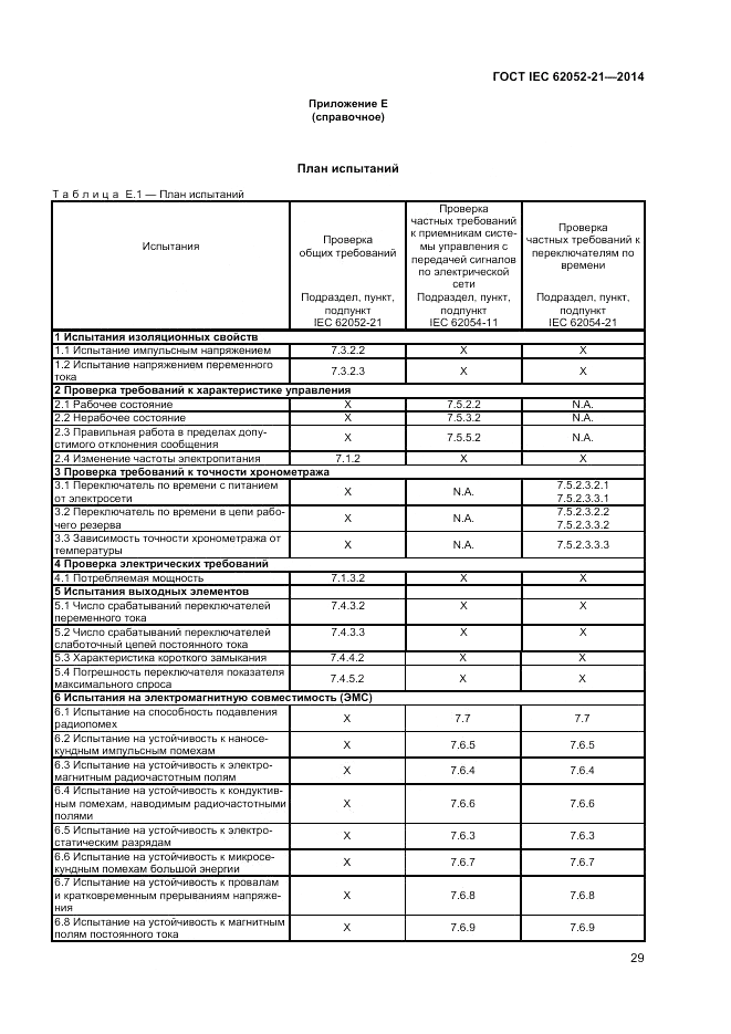 ГОСТ IEC 62052-21-2014, страница 35